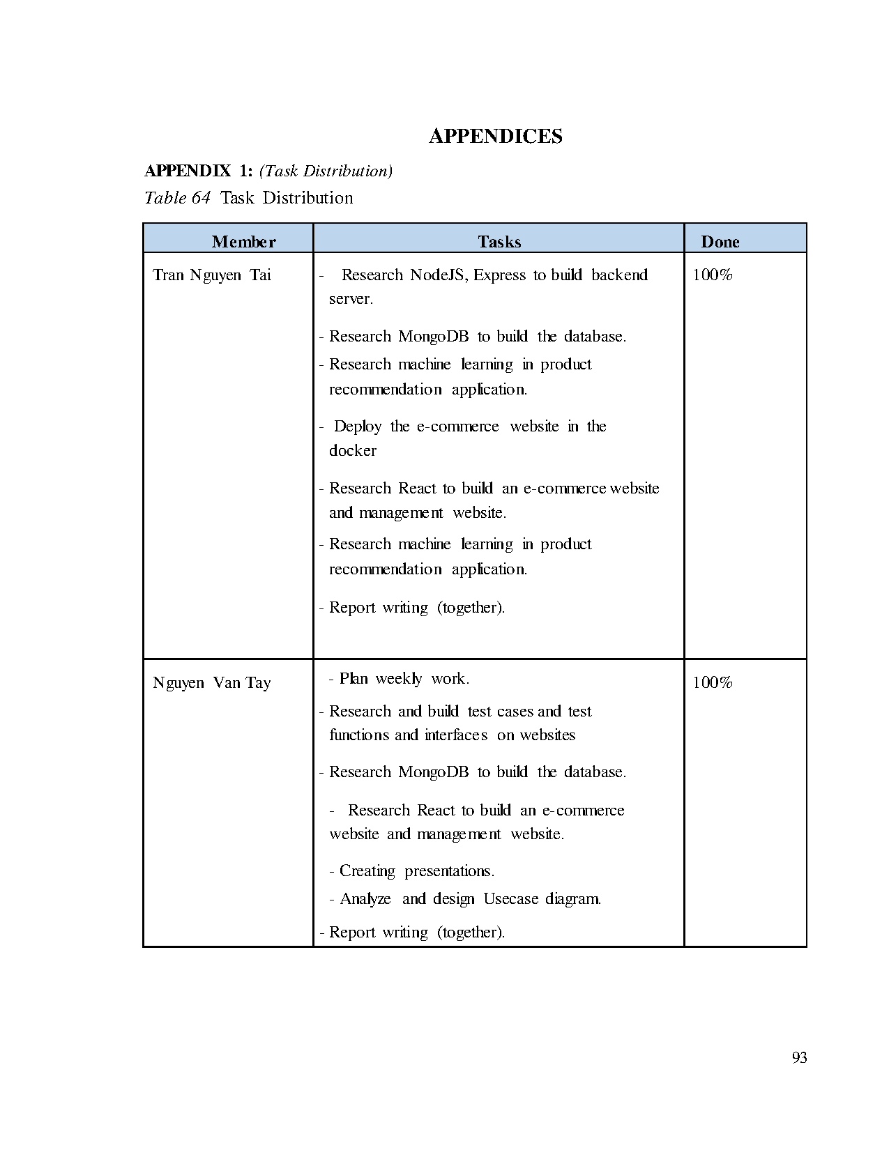 Đồ án tốt nghiệp - Research for building a Multi-platformphone E-commerce system (Website) mern SA - Trang 105