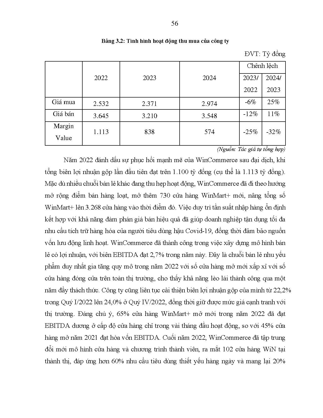 Đồ án tốt nghiệp - Hoàn thiện hoạt động mua hàng nội địa tại công ty cổ phần dịch vụ thương mại THW - Trang 67