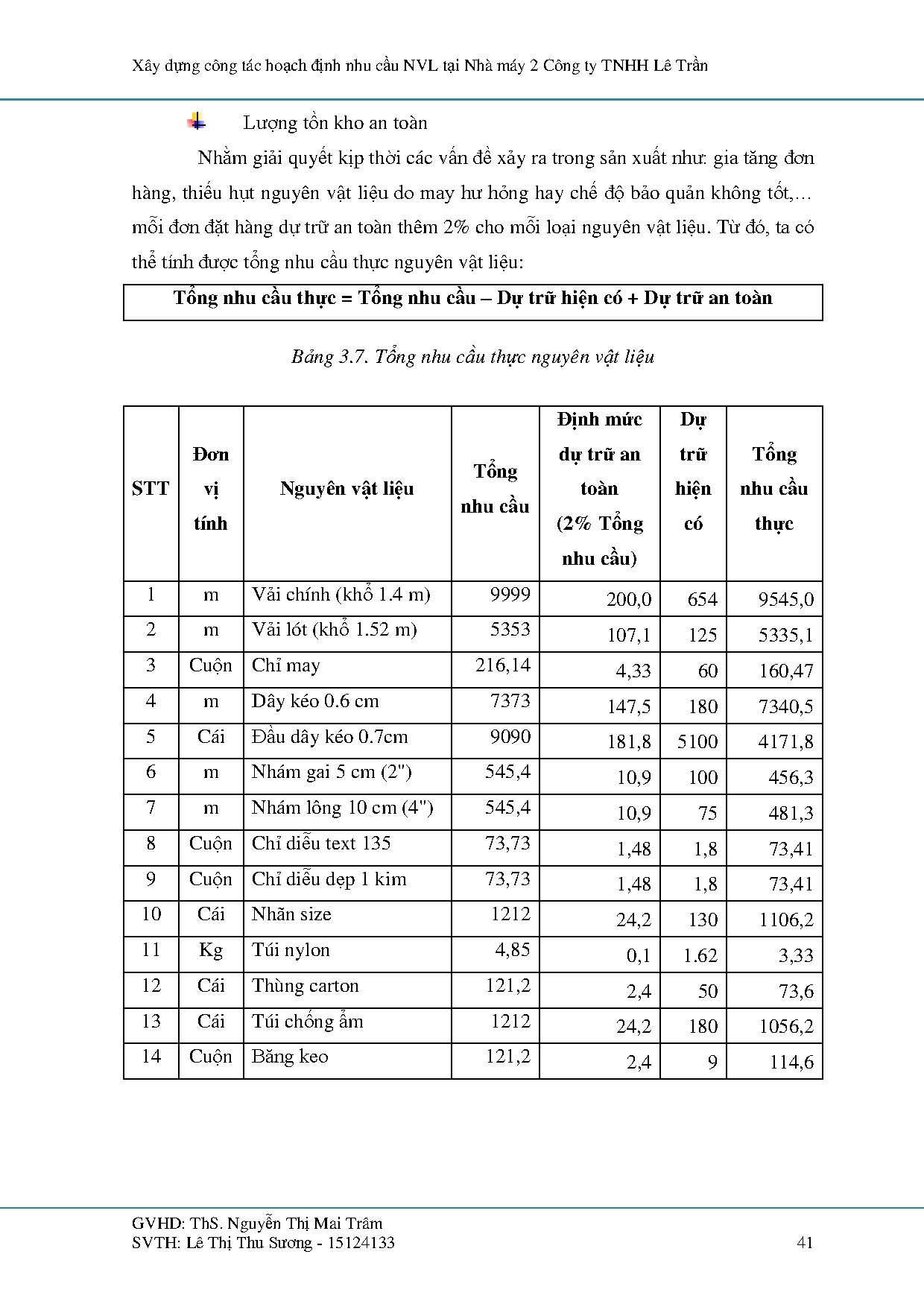 Ảnh một số trang tài liệu