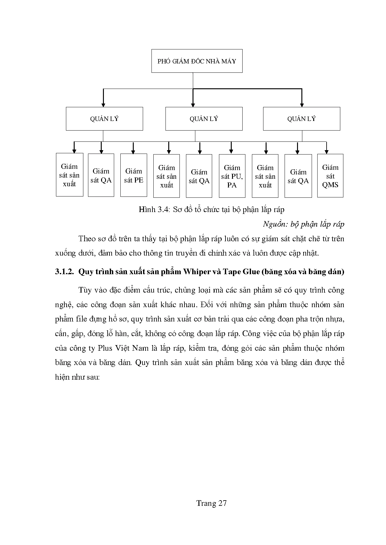 Đồ án tốt nghiệp - Hoàn thiện công tác lập kế hoạch sản xuất tại bộ phận lắp ráp - Công ty TCNPVN - Trang 38