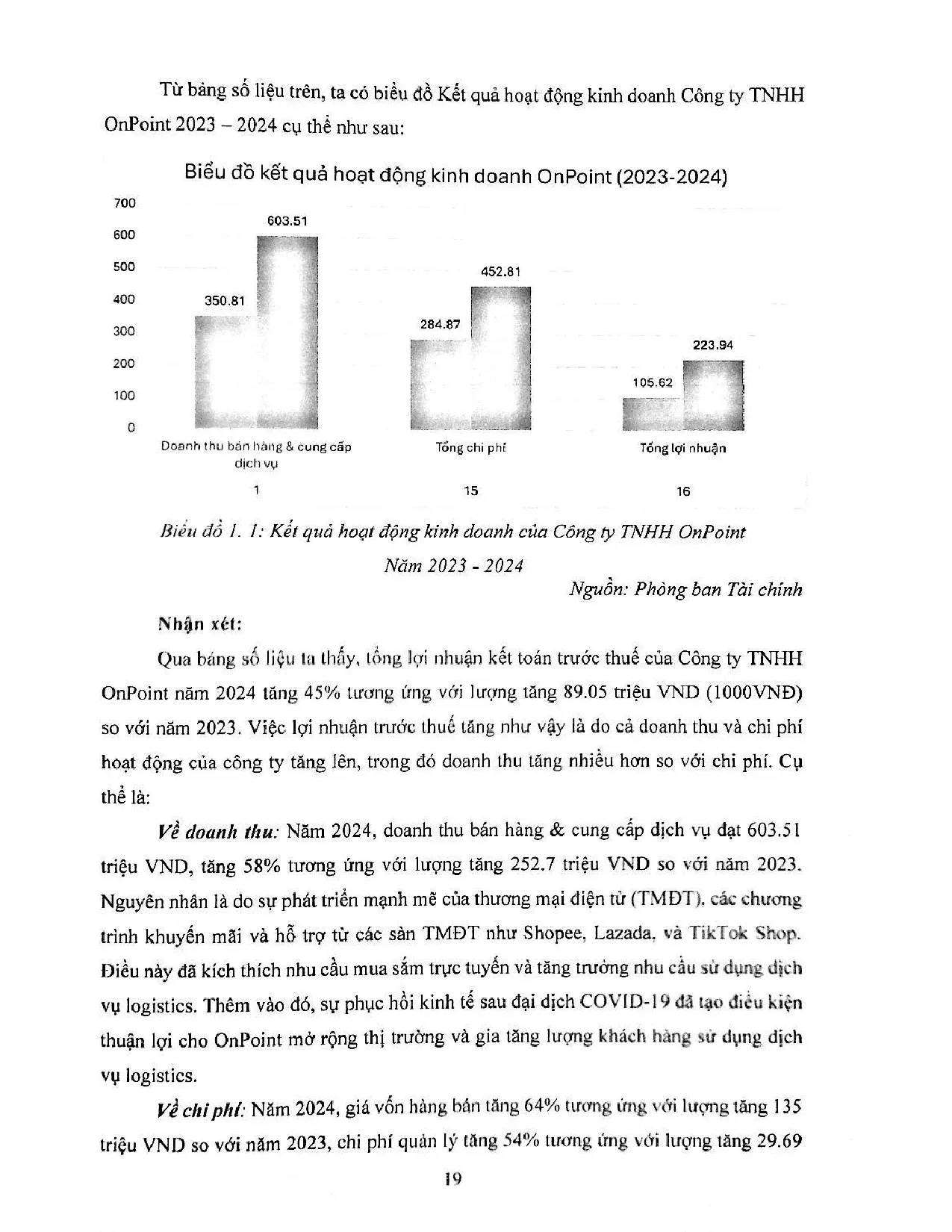 Đồ án tốt nghiệp - Hoàn thiện hoạt động xử lý đơn hàng tại FULFILLMENT CENTER trong thương MĐTCCTTO - Trang 31