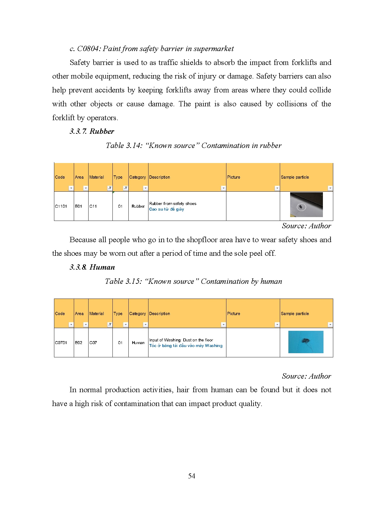 Ảnh một số trang tài liệu