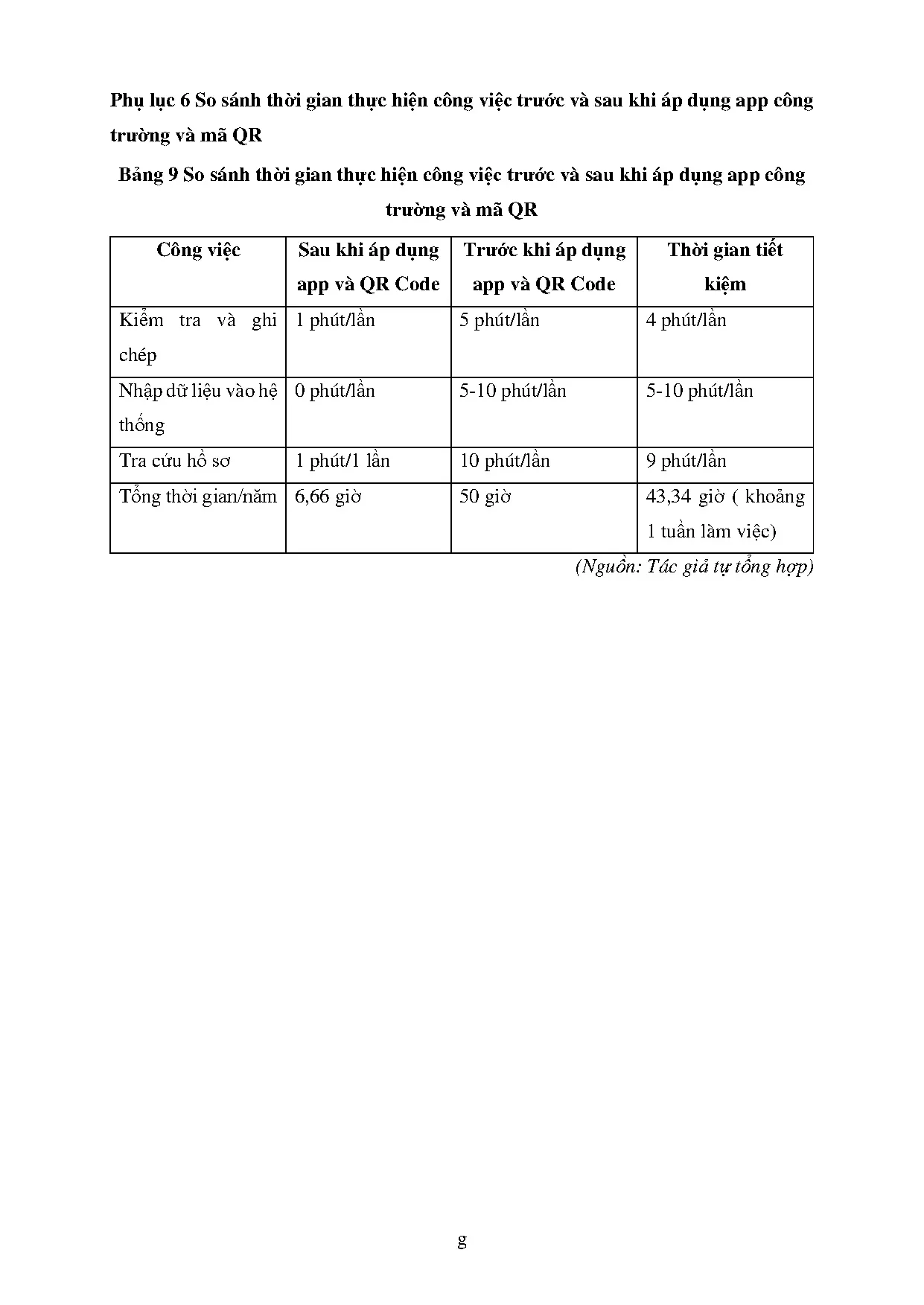 Đồ án tốt nghiệp - Áp dụng phương pháp DMAIC đề xuất giải pháp giảm thiểu sự cố phóng ĐTCNTCTĐLPT - Trang 88