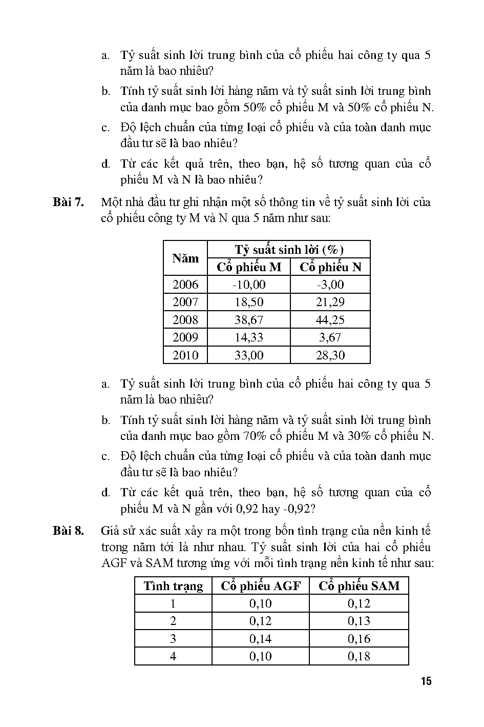 Bài tập tài chính doanh nghiệp: Dùng cho sinh viên ngành kinh tế (HCMUTE) - Trang 16