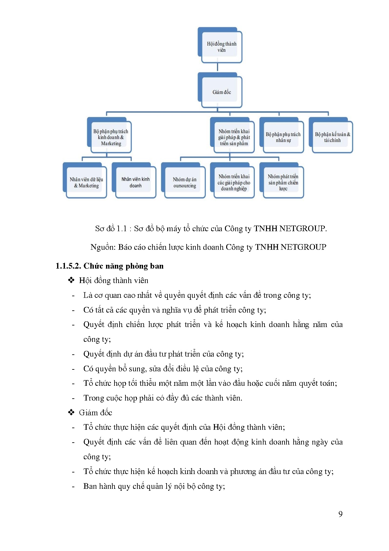Đồ án tốt nghiệp - Nâng cao hiệu quả hoạt động Marketing online tại Công ty TNHH Netgroup và WBĐ - Trang 21