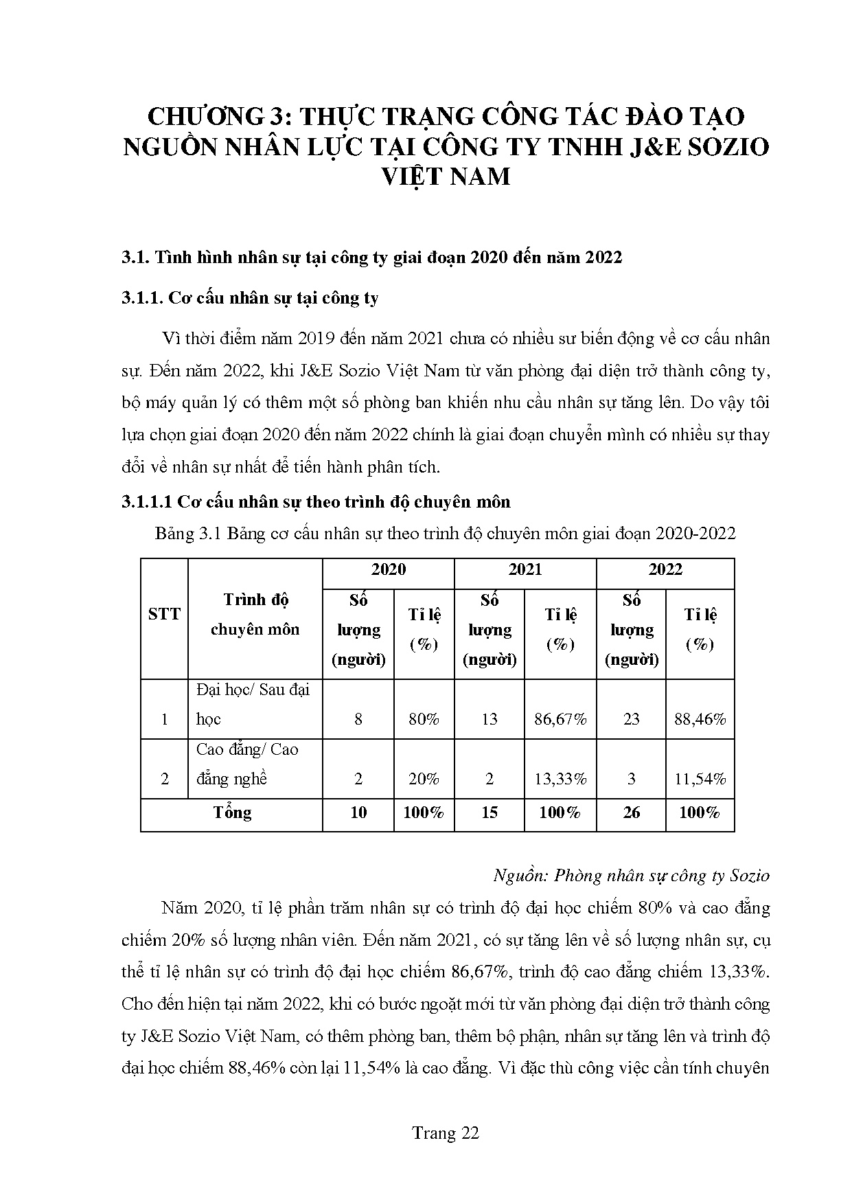 Ảnh một số trang tài liệu
