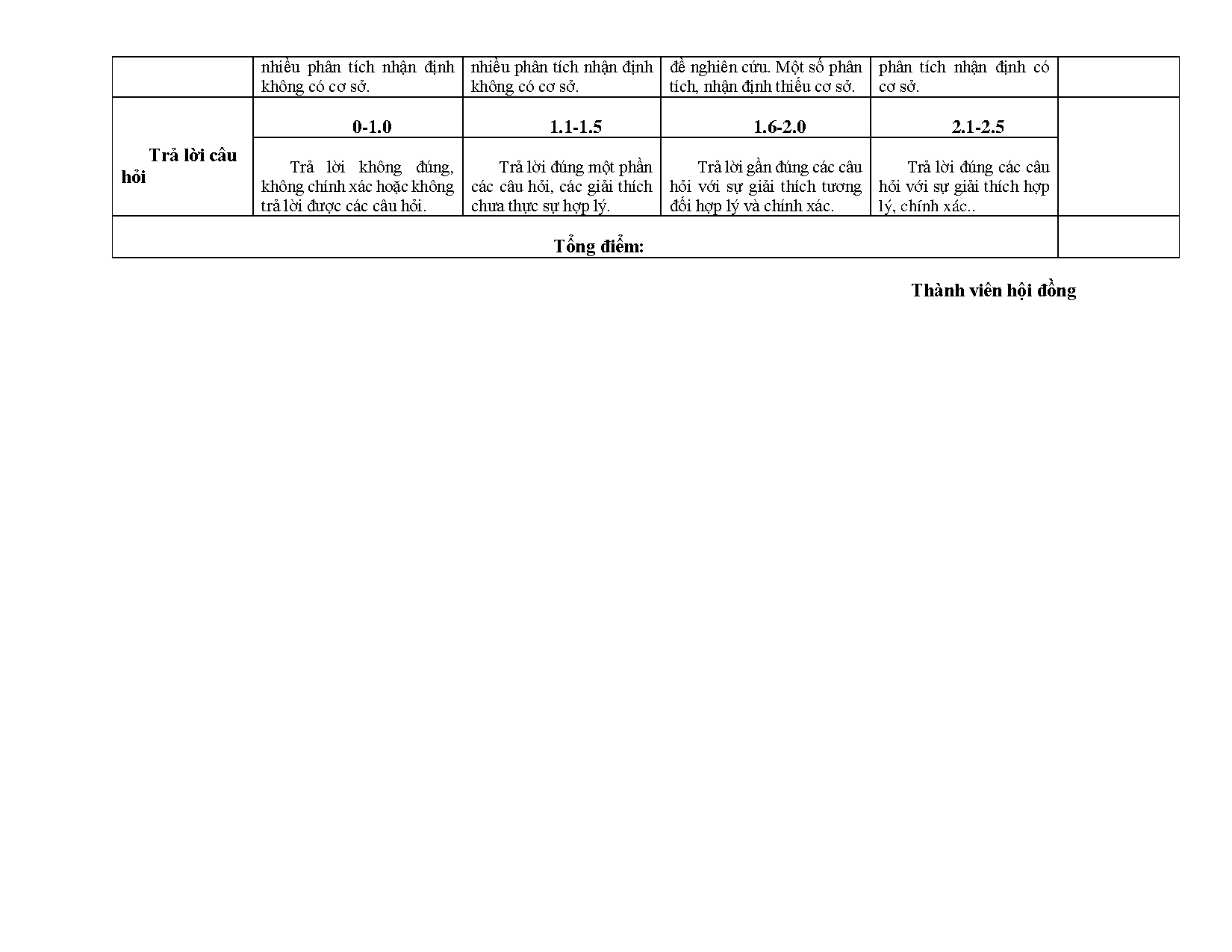 Ảnh một số trang tài liệu