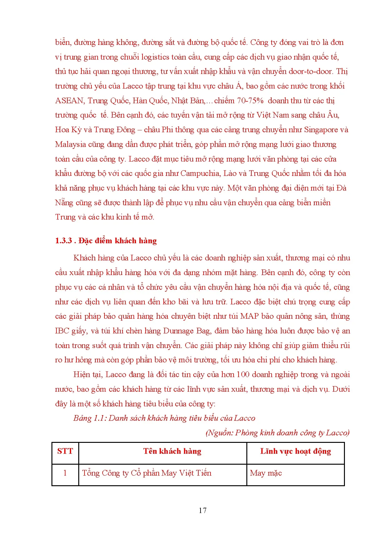 Đồ án tốt nghiệp - Hoàn thiện dịch vụ giao nhận hàng lạnh xuất khẩu nguyên Container BĐBTCTCPGNVTQTL - Trang 30