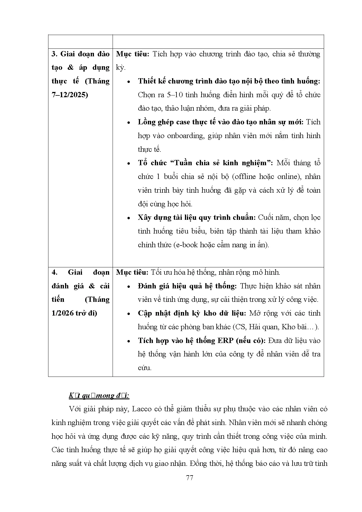 Đồ án tốt nghiệp - Hoàn thiện dịch vụ giao nhận hàng lạnh xuất khẩu nguyên Container BĐBTCTCPGNVTQTL - Trang 90