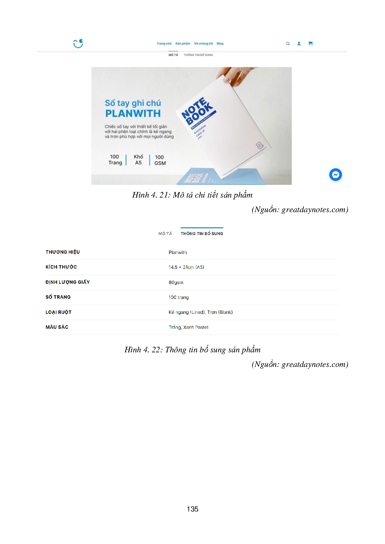 Ảnh một số trang tài liệu