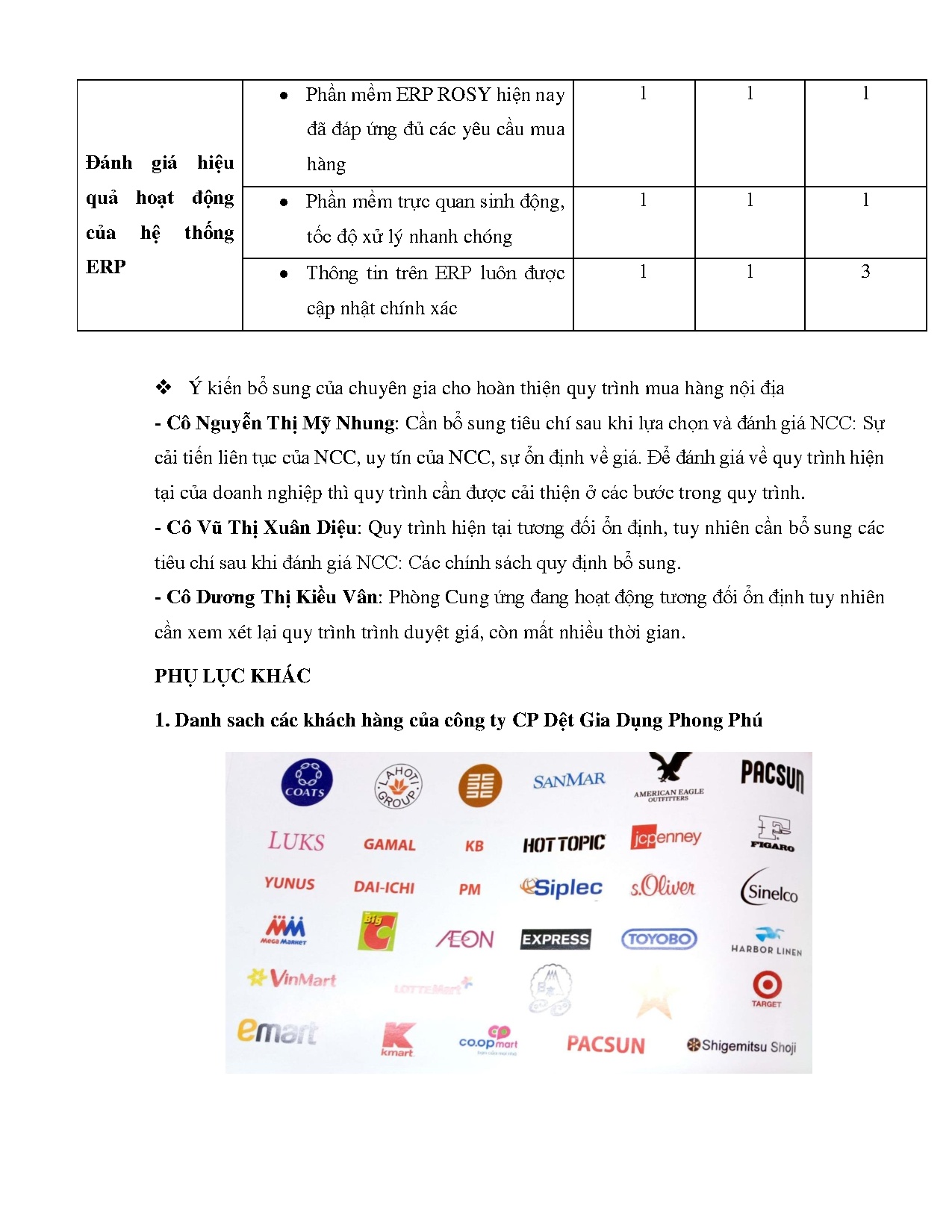 Ảnh một số trang tài liệu