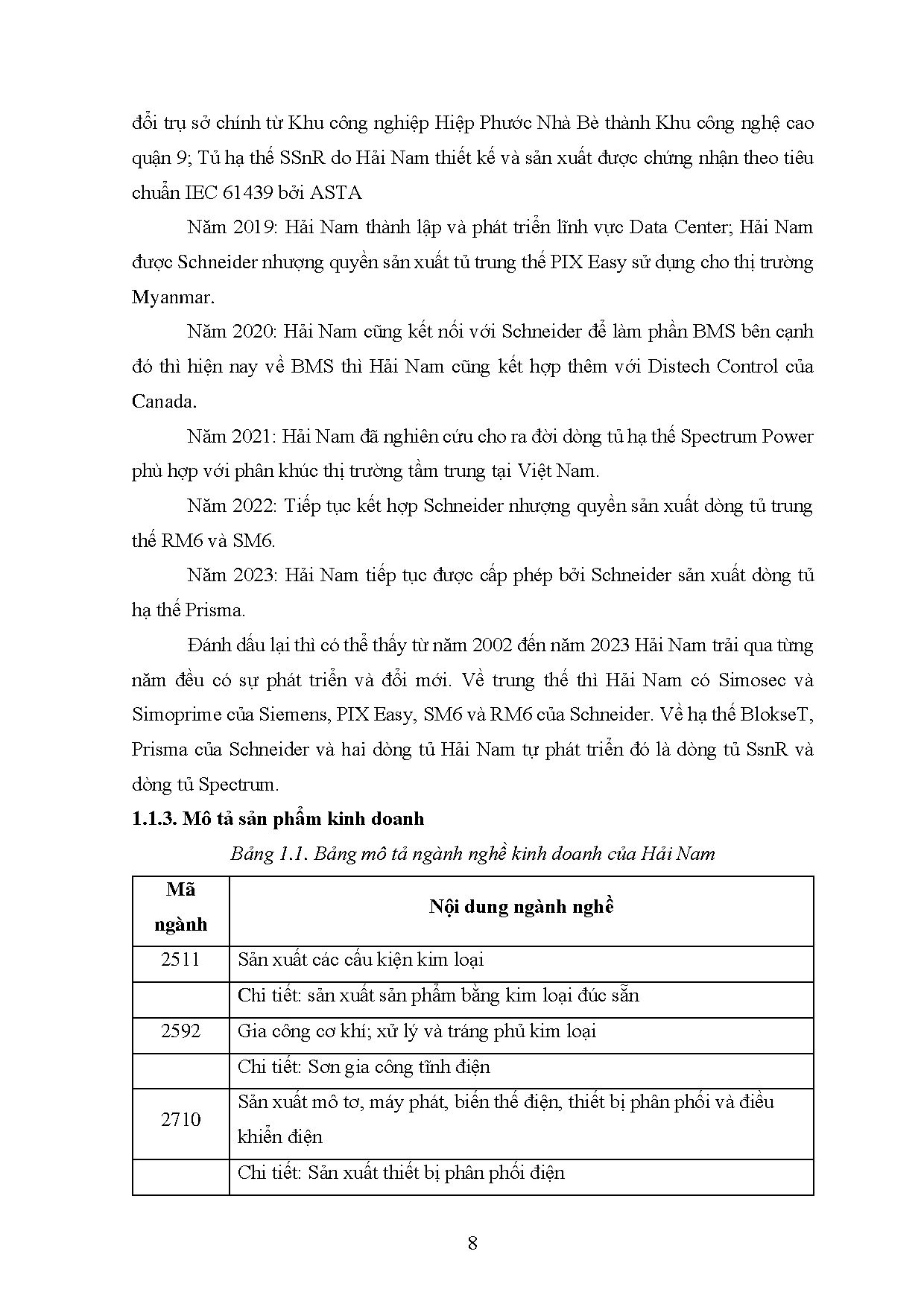 Đồ án tốt nghiệp - Hoàn thiện quy trình bán hàng của bộ phận kinh doanh tại Công ty TNHH sản XTBĐHN - Trang 19