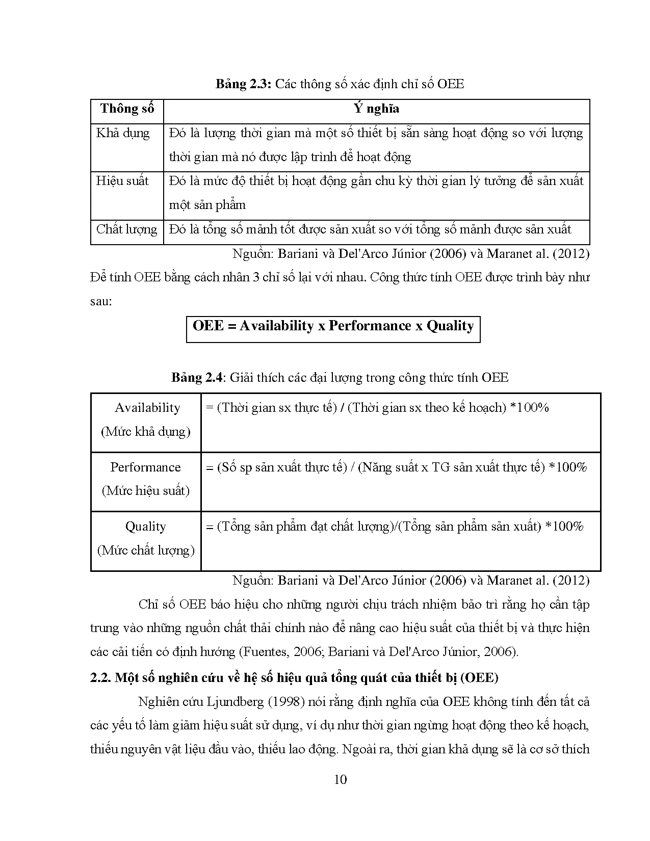 Đồ án tốt nghiệp - Phân tích yếu tố ảnh hưởng đến hệ số hiệu quả tổng quát (OEE) của thiết BTHNCTCTU - Trang 22