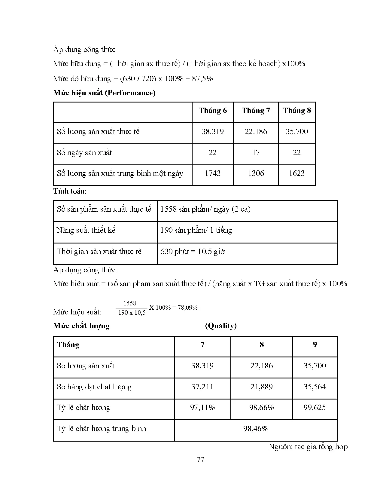 Đồ án tốt nghiệp - Phân tích yếu tố ảnh hưởng đến hệ số hiệu quả tổng quát (OEE) của thiết BTHNCTCTU - Trang 89