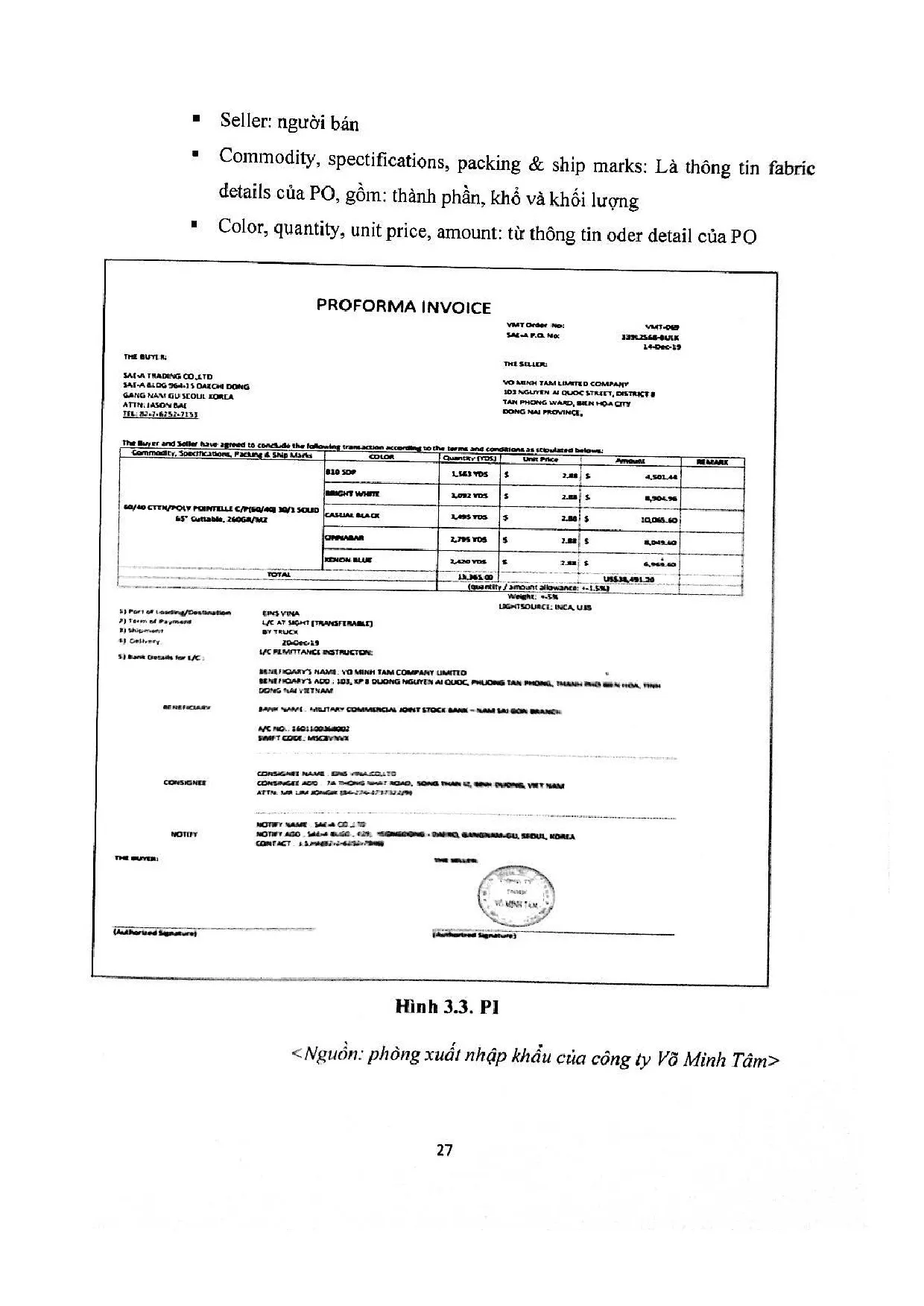 Đồ án tốt nghiệp - Hoàn thiện công tác xuất khẩu tại công ty TNHH Võ Minh Tâm - Trang 36