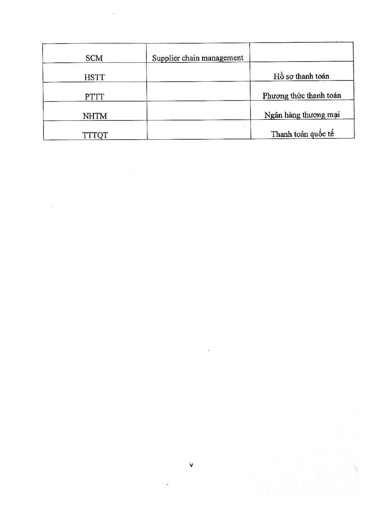 Đồ án tốt nghiệp - Hoàn thiện công tác xuất khẩu tại công ty TNHH Võ Minh Tâm - Trang 4