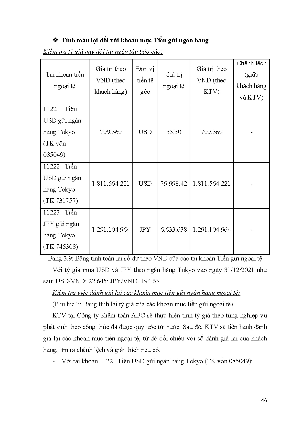Ảnh một số trang tài liệu