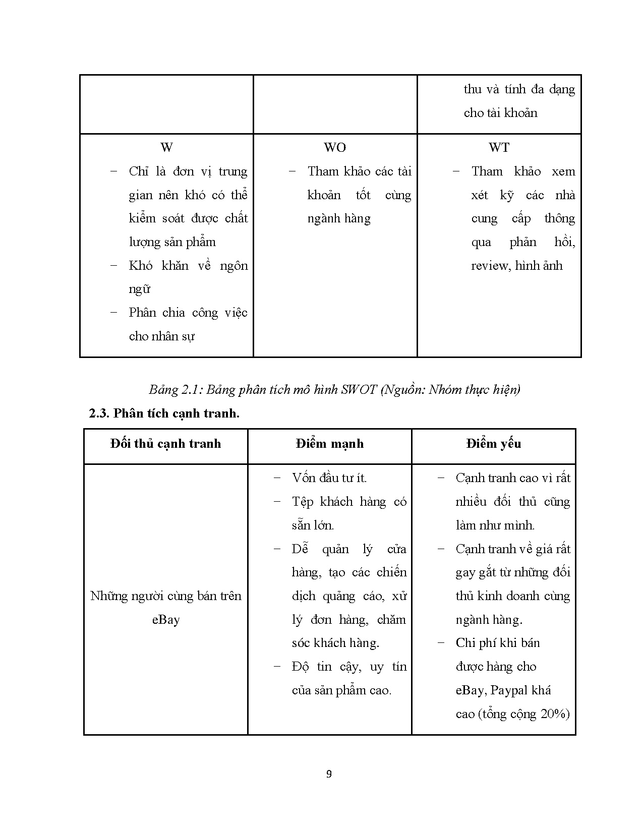 Ảnh một số trang tài liệu
