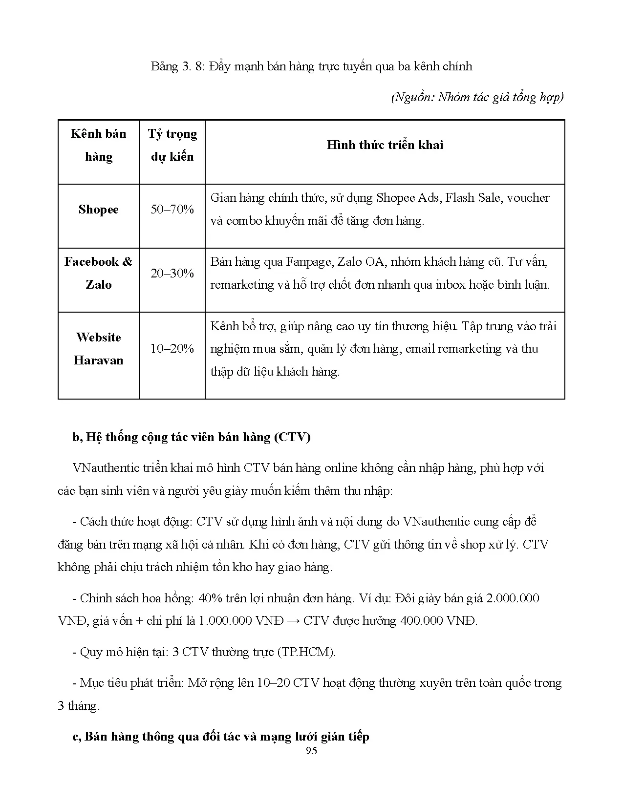Đồ án tốt nghiệp - Xây dựng và phát triển dự án kinh doanh đa kênh giày thể thao chính hãng V - Trang 115