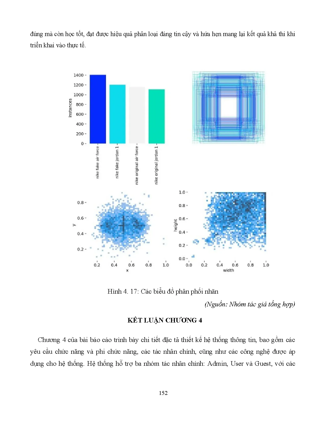 Đồ án tốt nghiệp - Xây dựng và phát triển dự án kinh doanh đa kênh giày thể thao chính hãng V - Trang 172