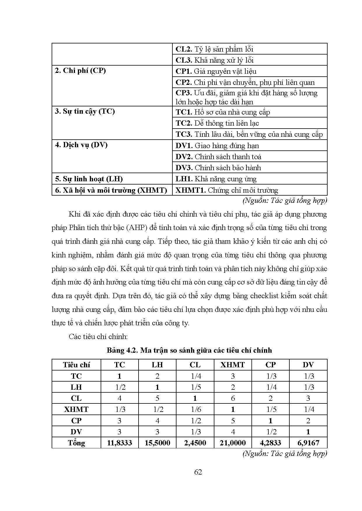 Ảnh một số trang tài liệu