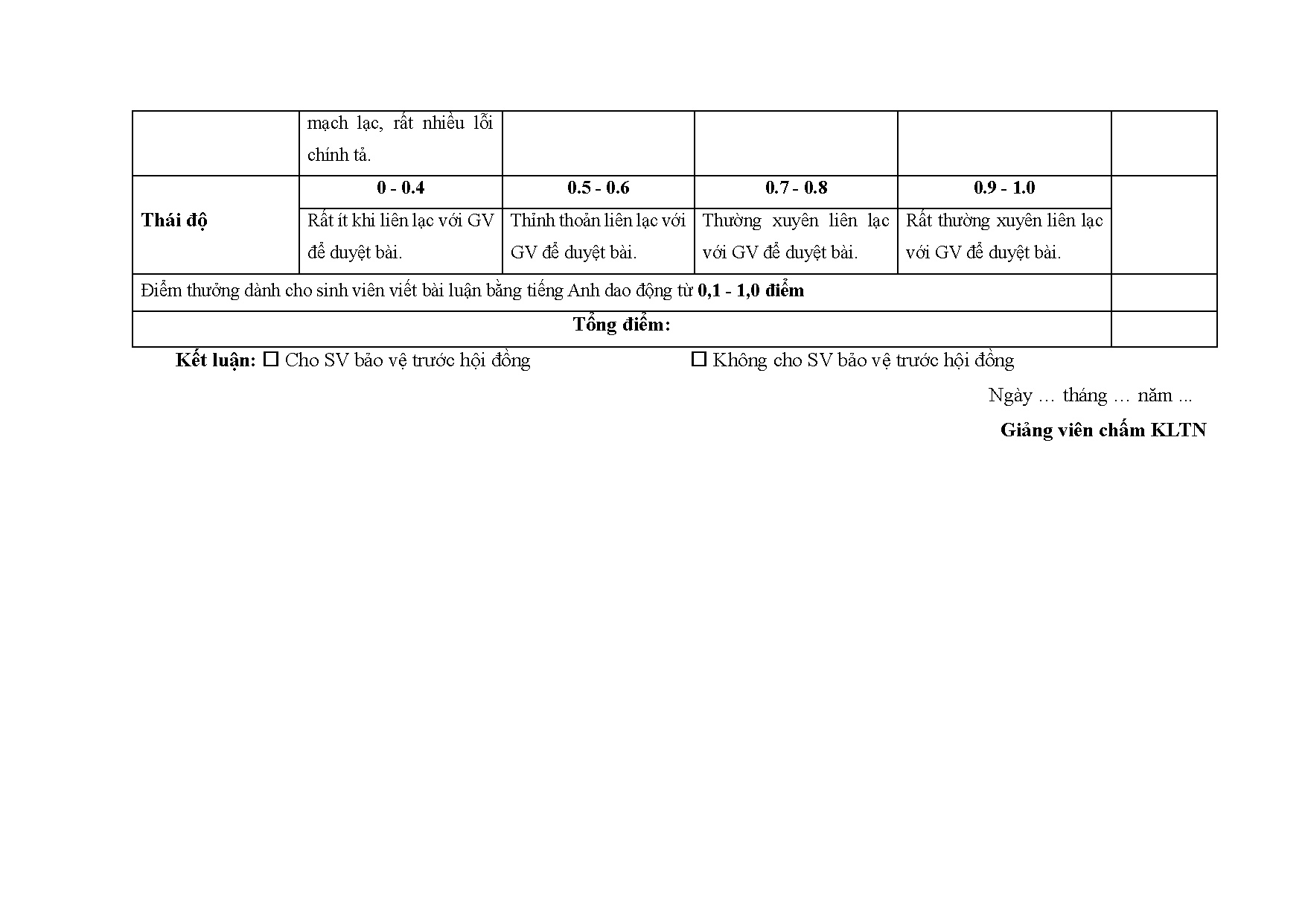 Ảnh một số trang tài liệu