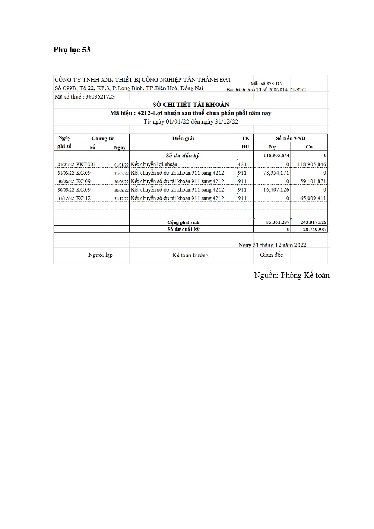 Đồ án tốt nghiệp - Kế toán doanh thu, chi phí và xác định kết quả kinh doanh tại công ty TXTBCNTTĐ - Trang 135