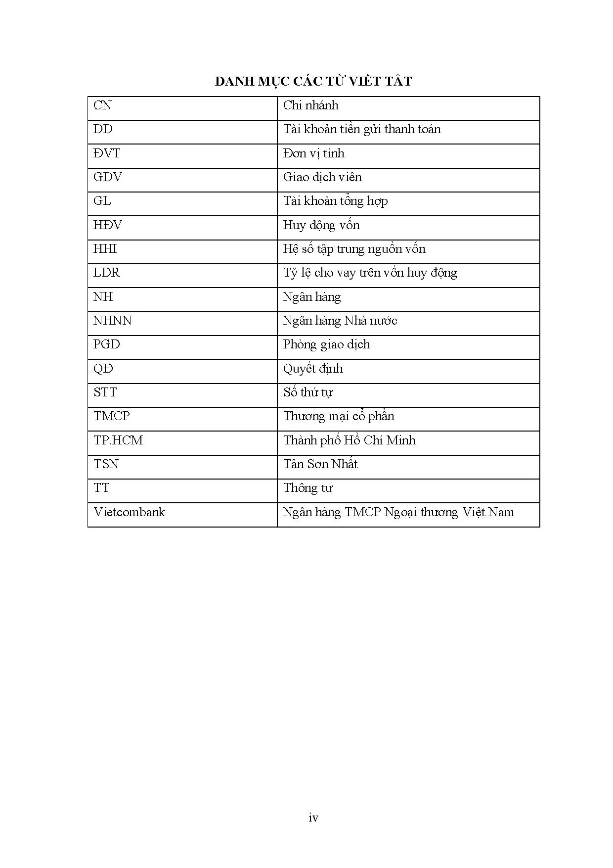 Đồ án tốt nghiệp - Phân tích hiệu quả huy động vốn và cho vay của Phòng Giao DQT - CNTSN - NHTNTVN - Trang 4