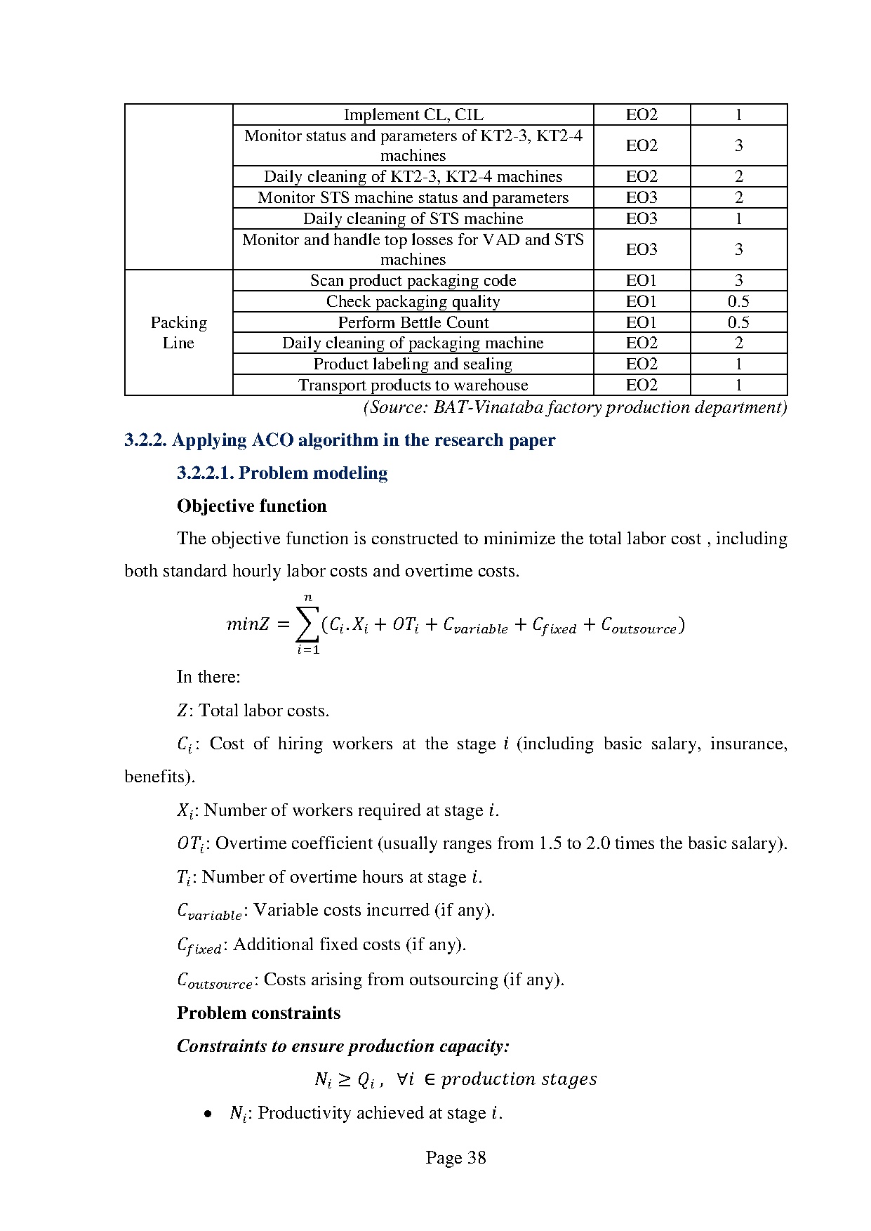 Ảnh một số trang tài liệu