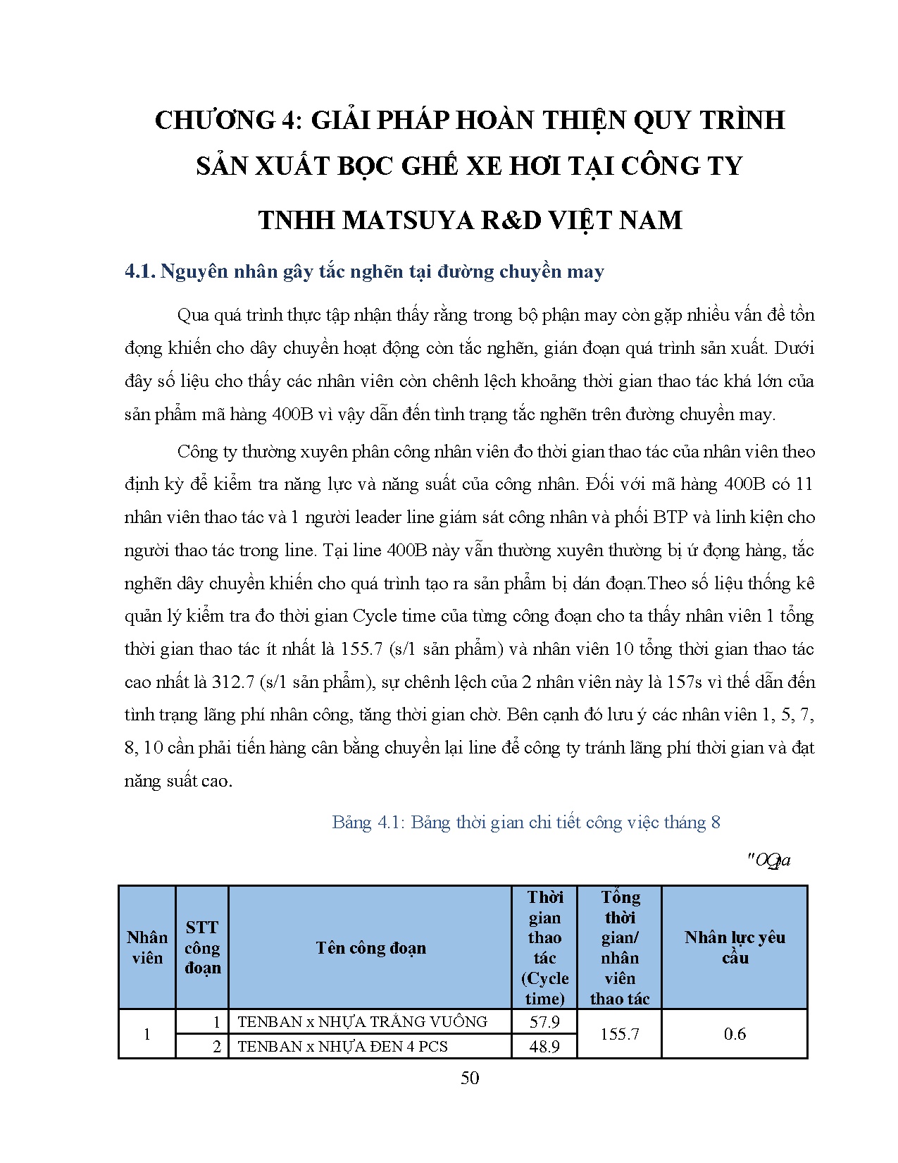 Ảnh một số trang tài liệu
