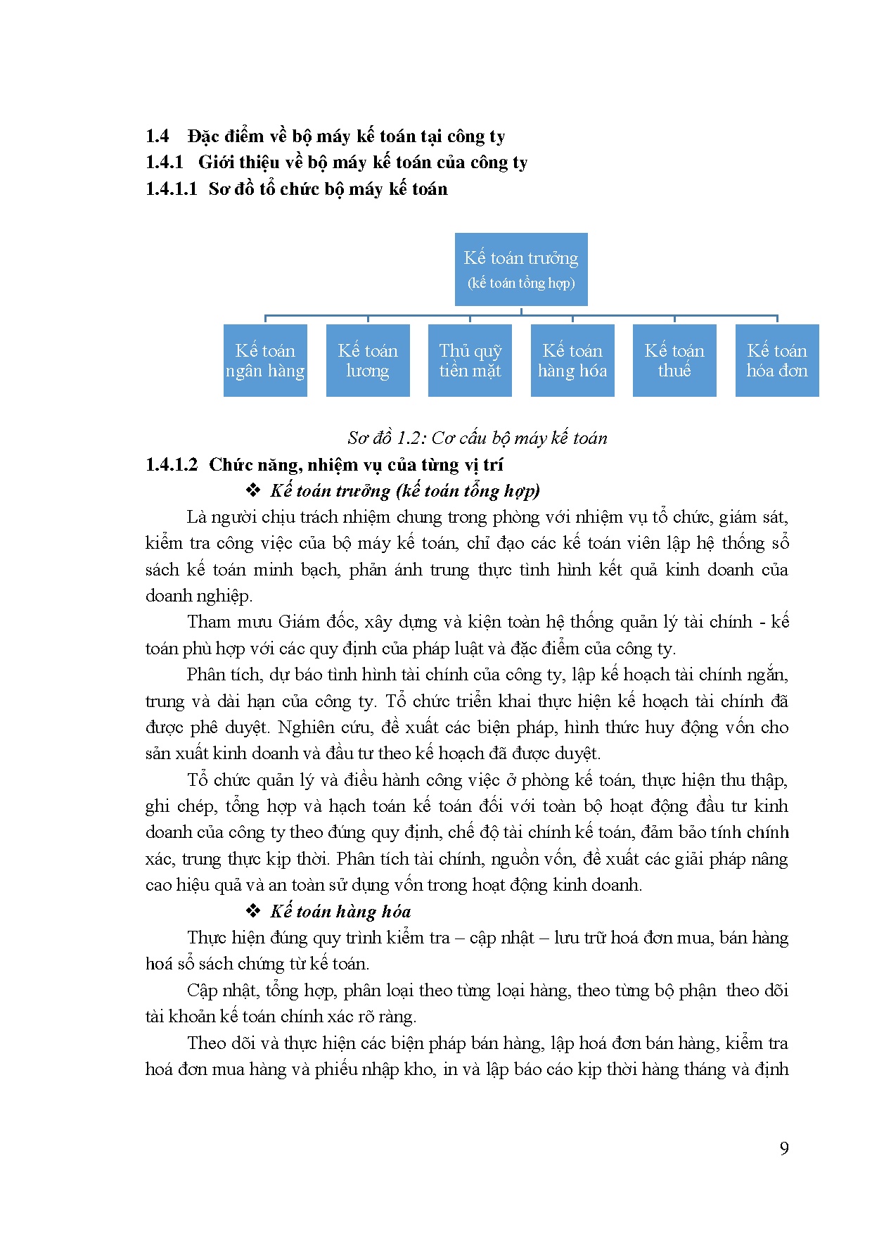 Ảnh một số trang tài liệu