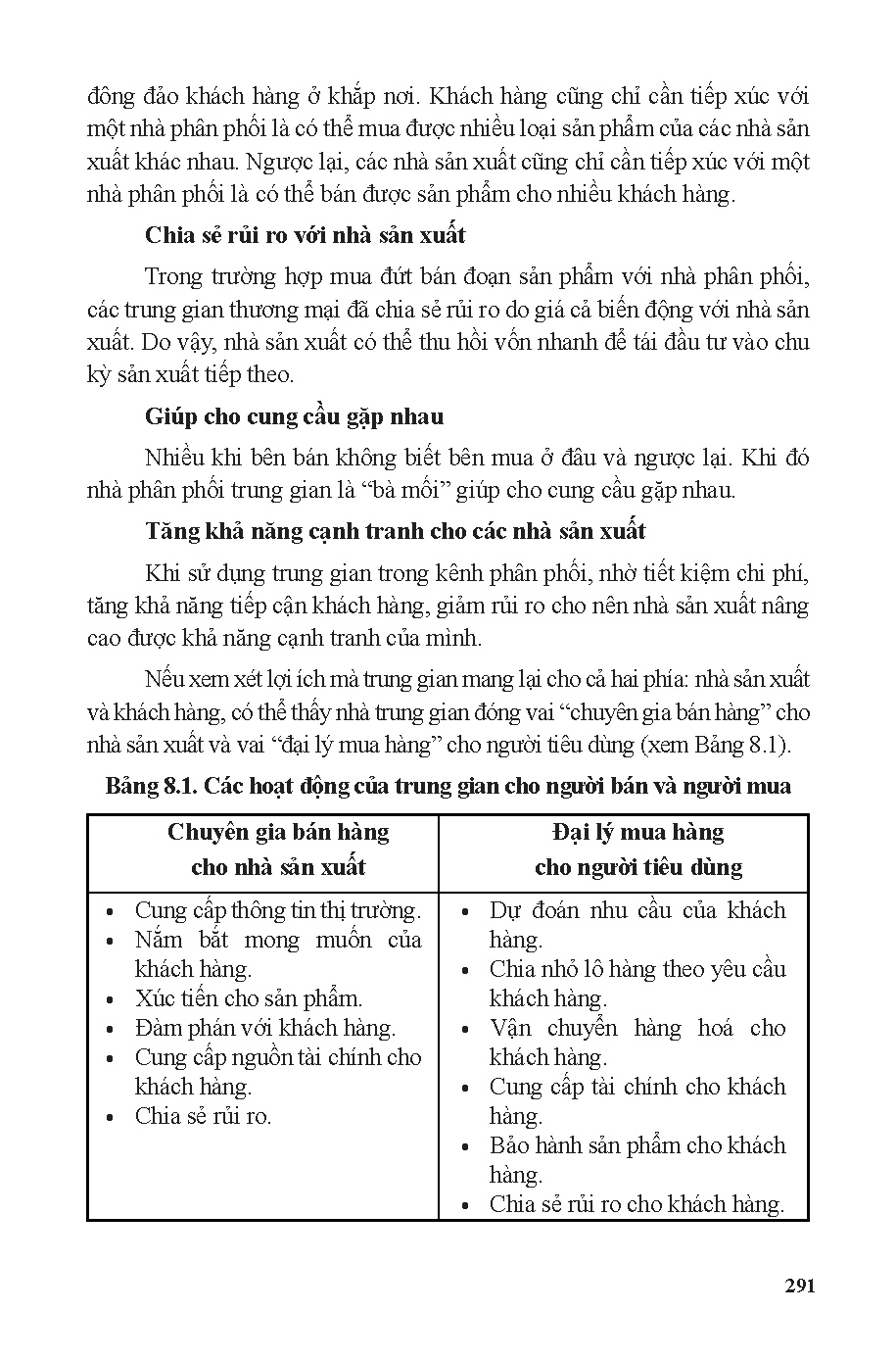 Giáo trình Quản trị Marketing (HCMUTE) - Trang 292