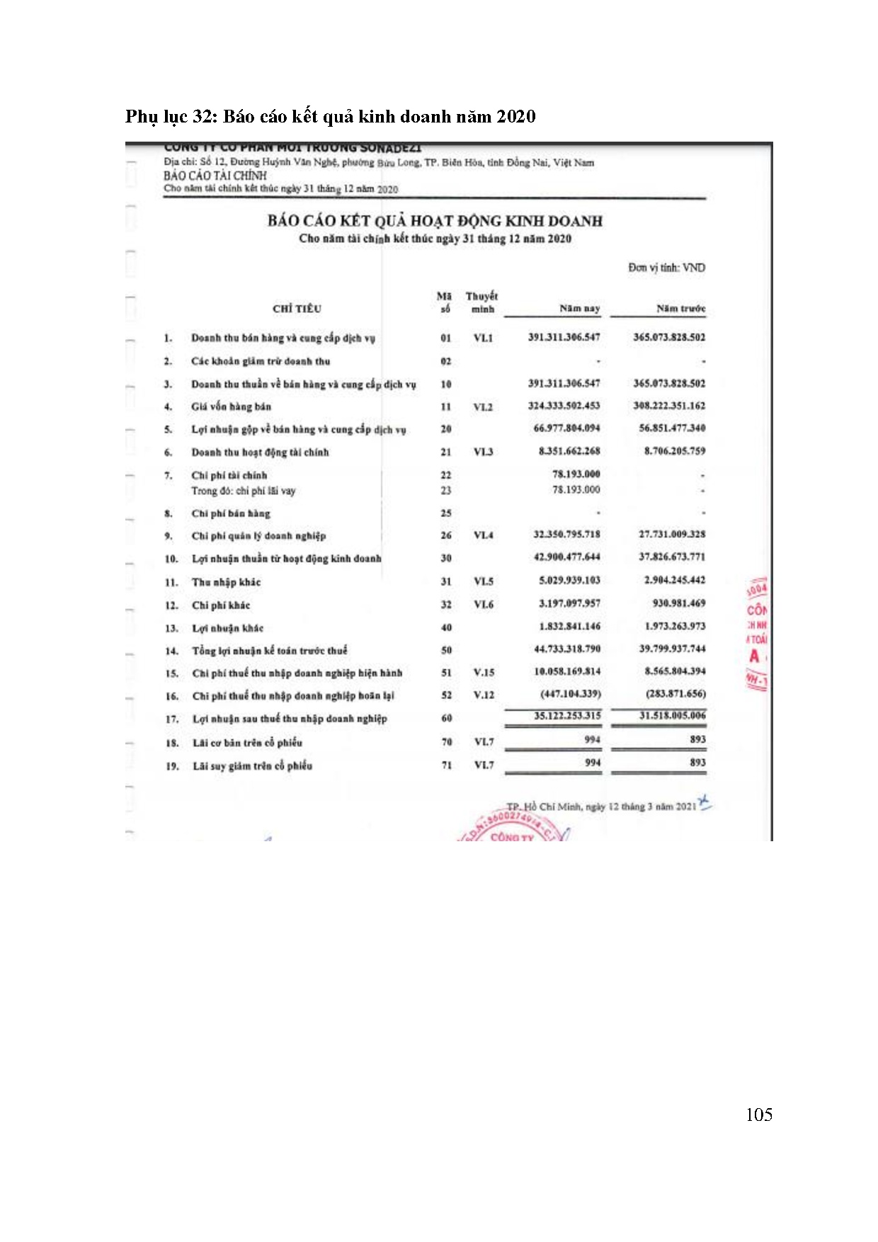 Ảnh một số trang tài liệu