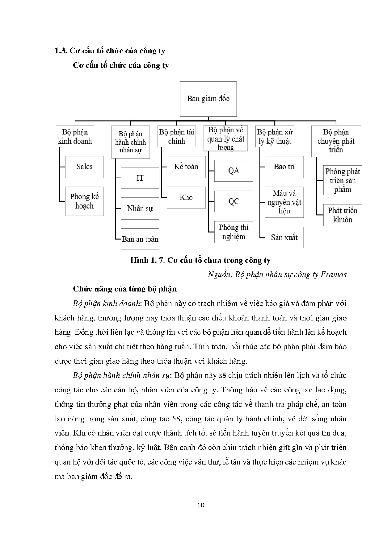 Ảnh một số trang tài liệu