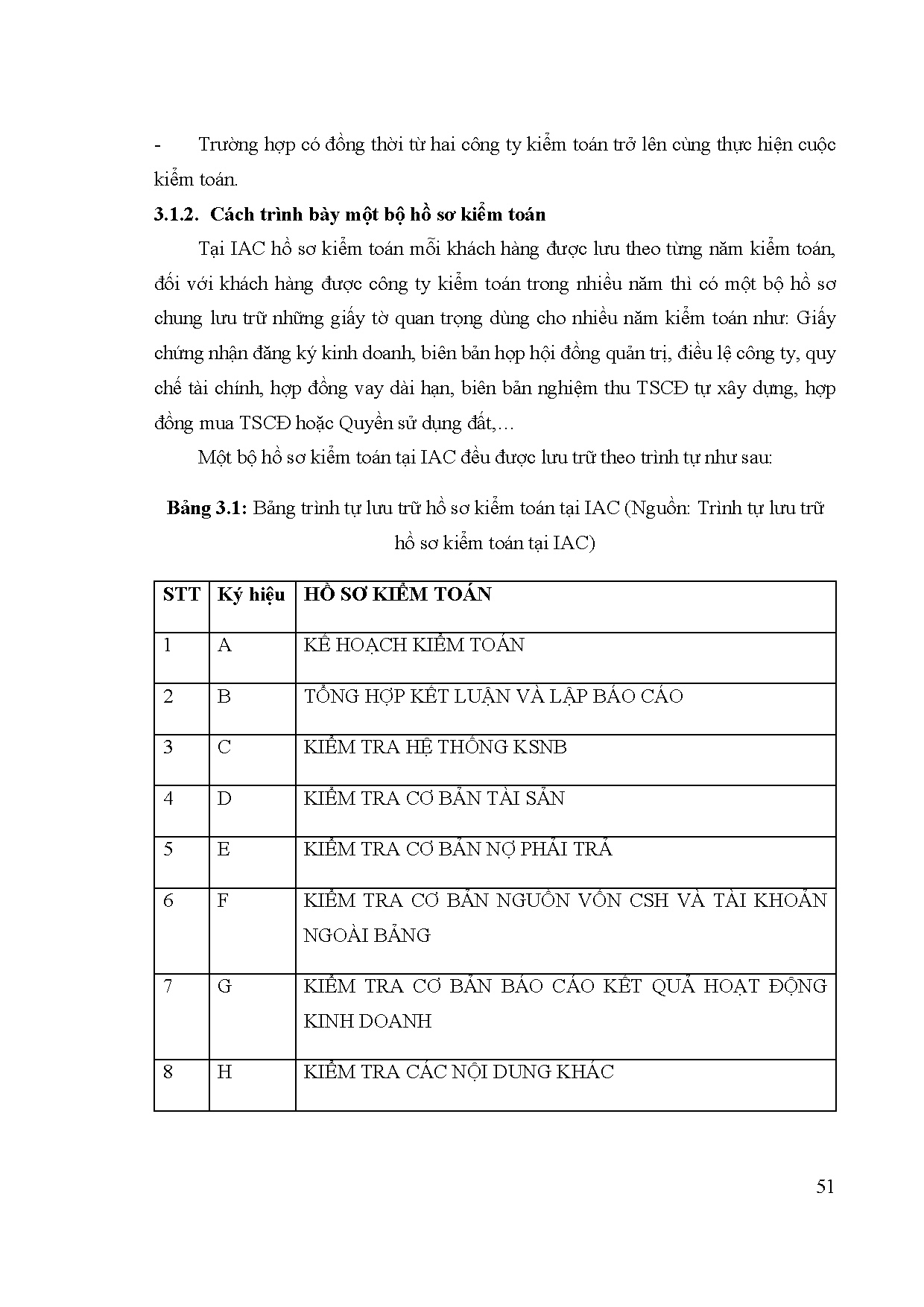 Ảnh một số trang tài liệu