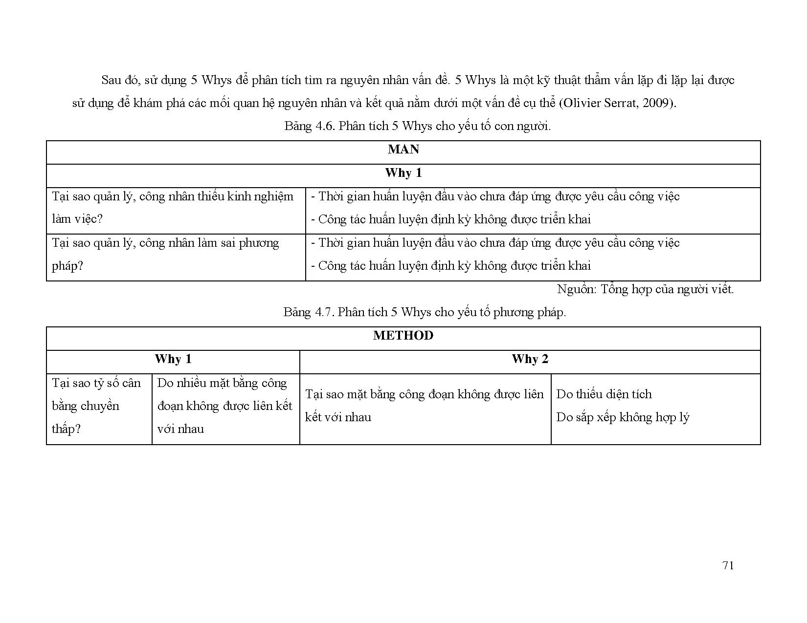 Đồ án tốt nghiệp - Cải tiến LEAN tại chuyền sản xuất Công ty Asia Grament Manufacturer Việt N - EVN - Trang 86