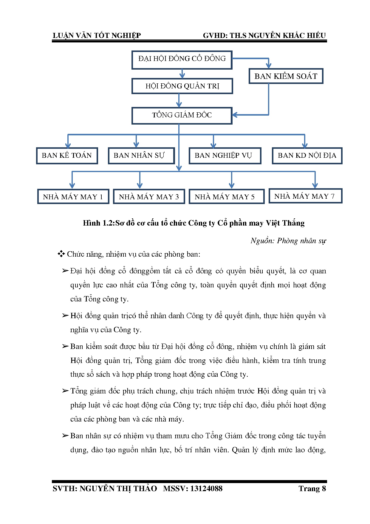Ảnh một số trang tài liệu