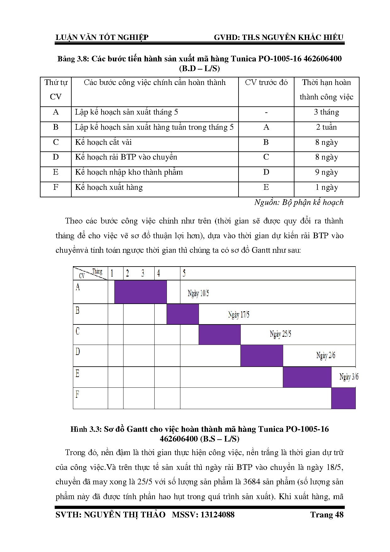 Ảnh một số trang tài liệu