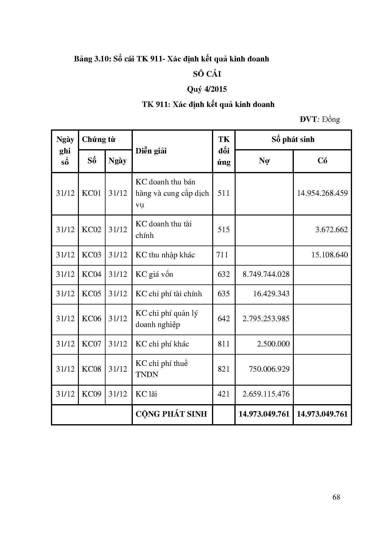 Ảnh một số trang tài liệu