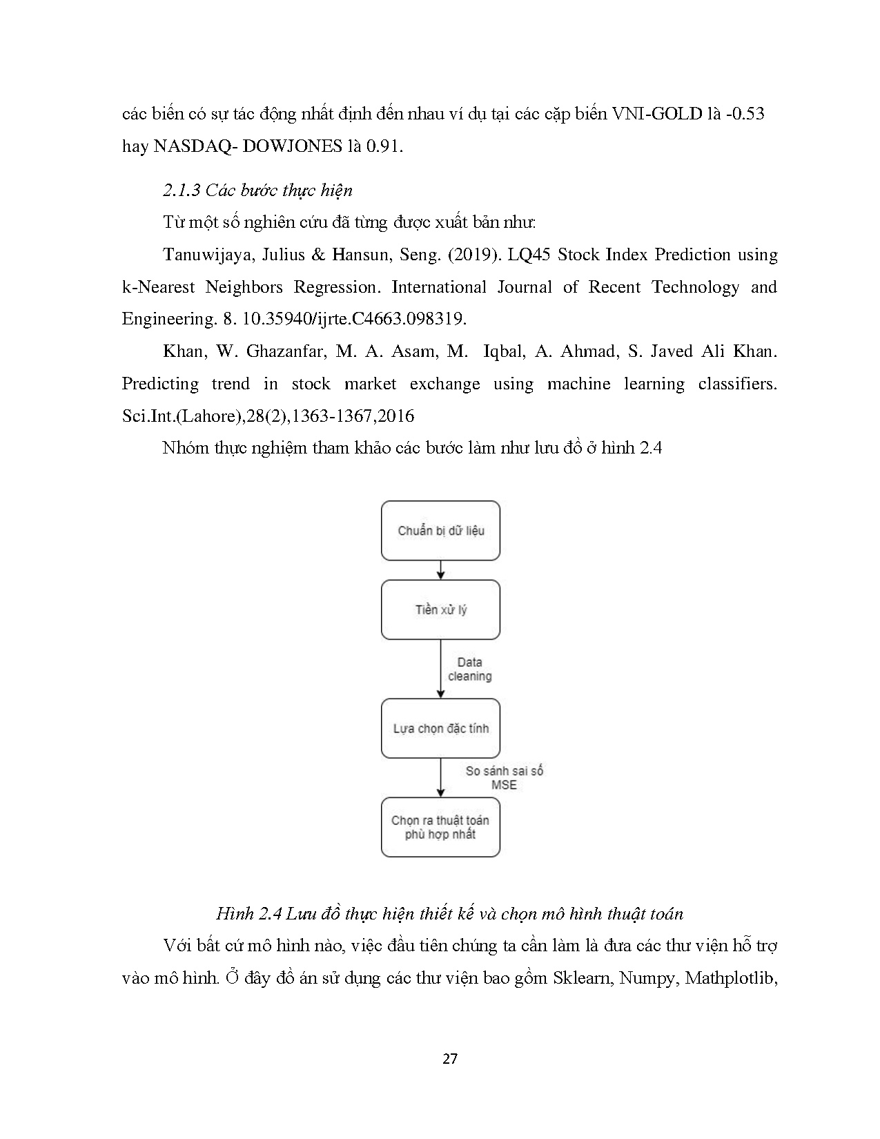 Ảnh một số trang tài liệu