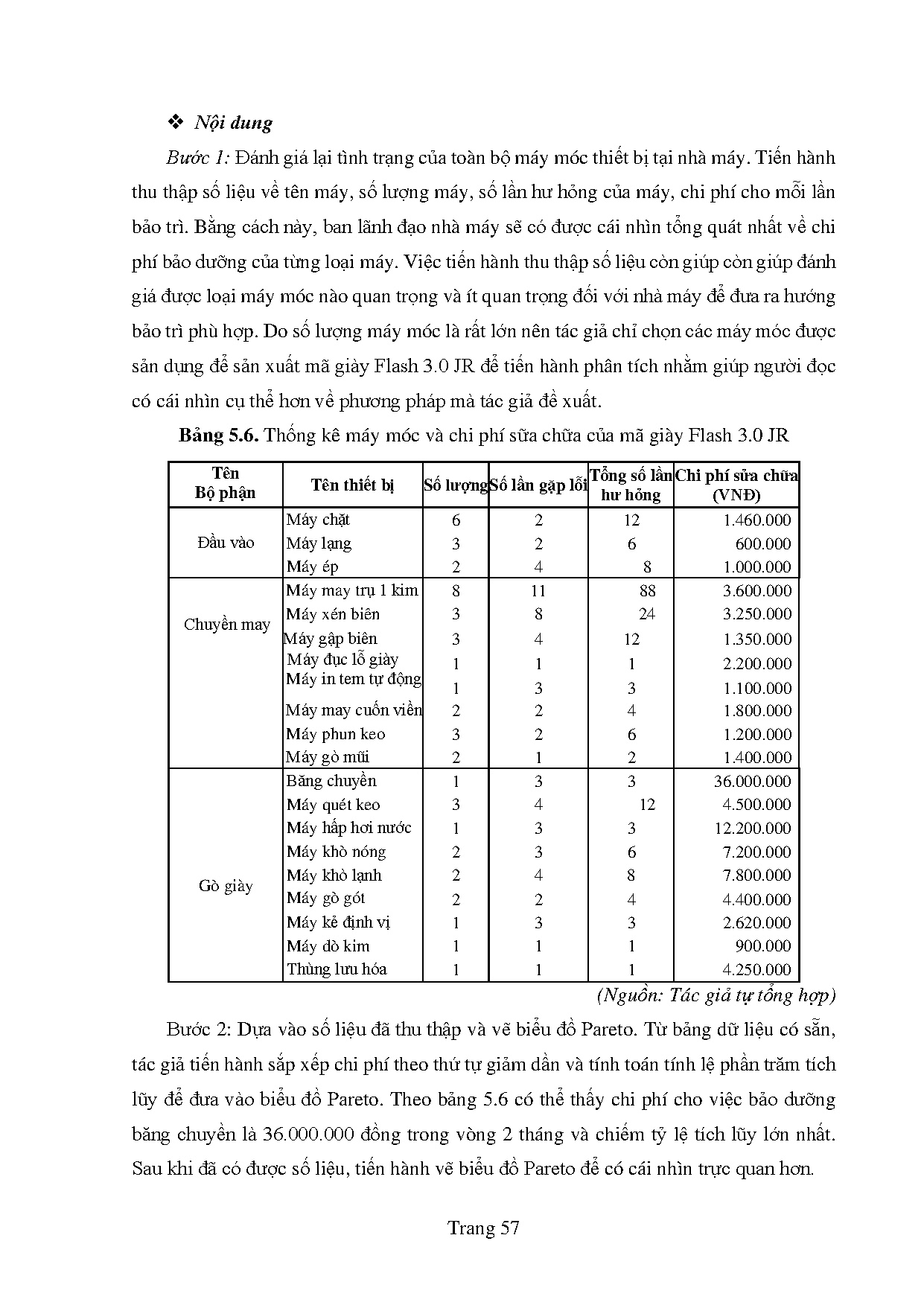 Đồ án tốt nghiệp - Các yếu tố tác động đến hoạt động kiểm soát chất lượng sản phẩm TNMMP - CTCPĐTTB - Trang 68
