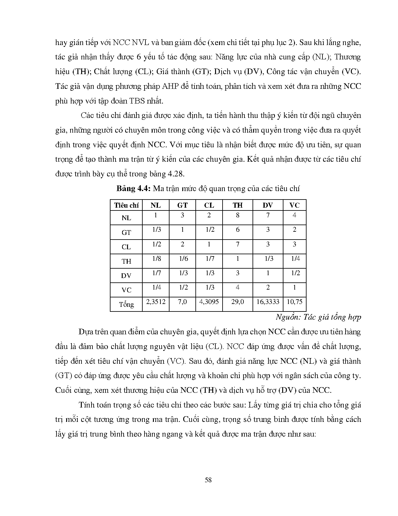 Ảnh một số trang tài liệu