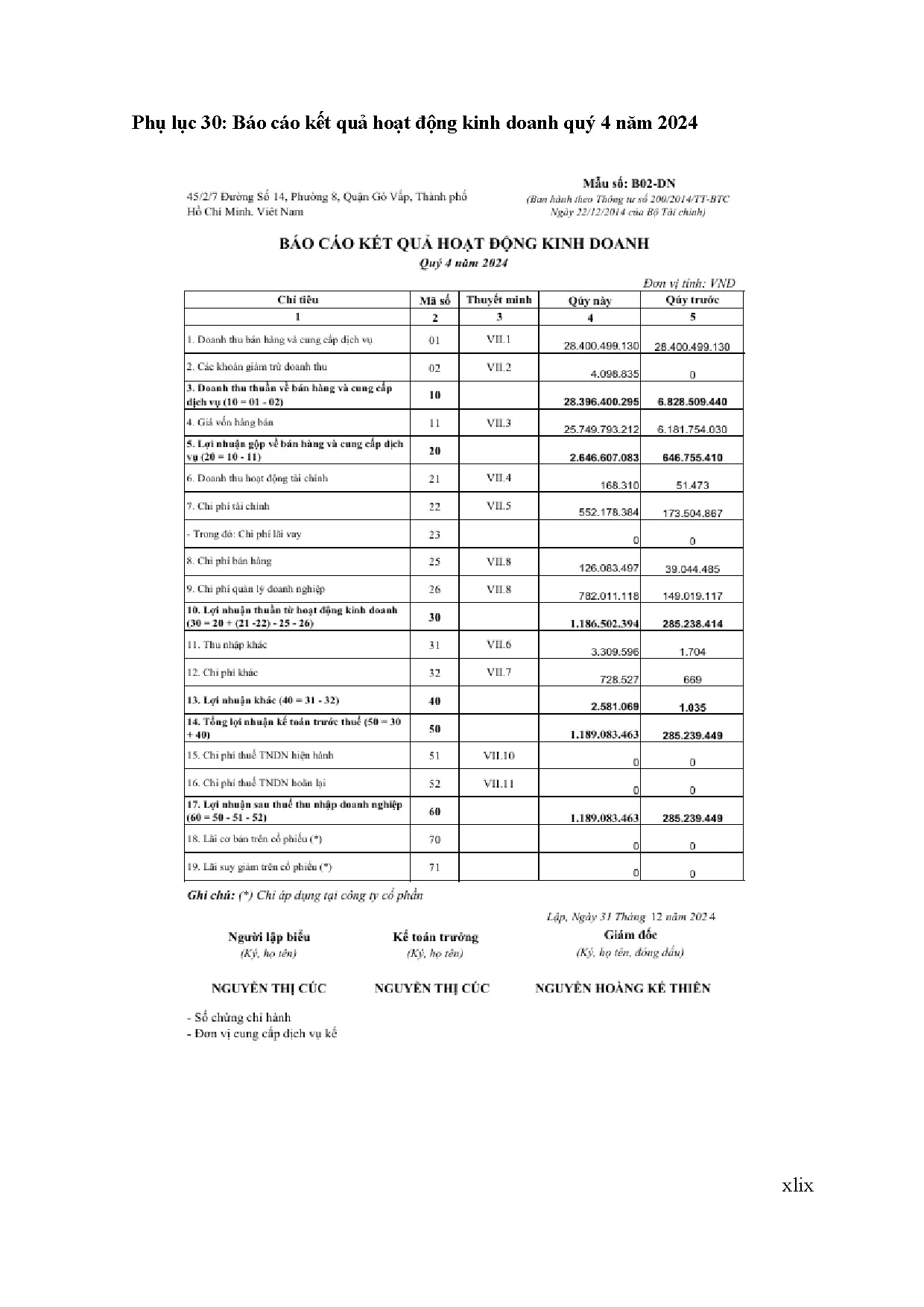 Đồ án tốt nghiệp - Kế toán doanh thu, chi phí và xác định kết quả kinh doanh tại Công ty TNHH TDĐTXT - Trang 133