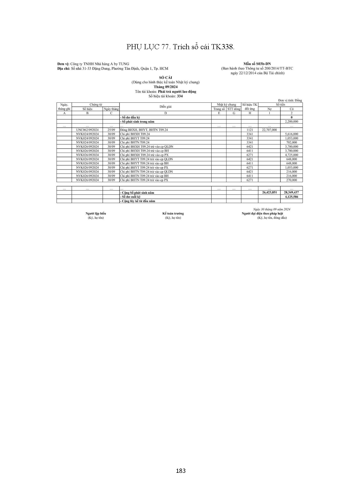 Ảnh một số trang tài liệu