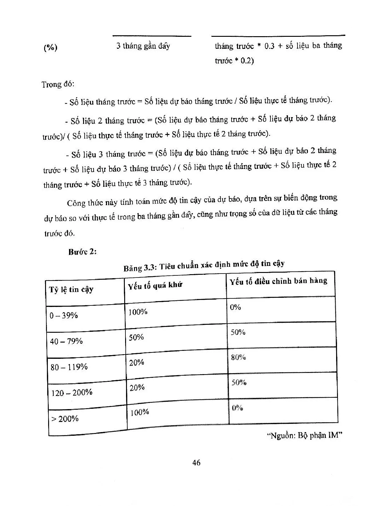 Đồ án tốt nghiệp - Tối ưu hóa hoạt động cung ứng phụ tùng tại trung tâm Logistics của MVN - Trang 56
