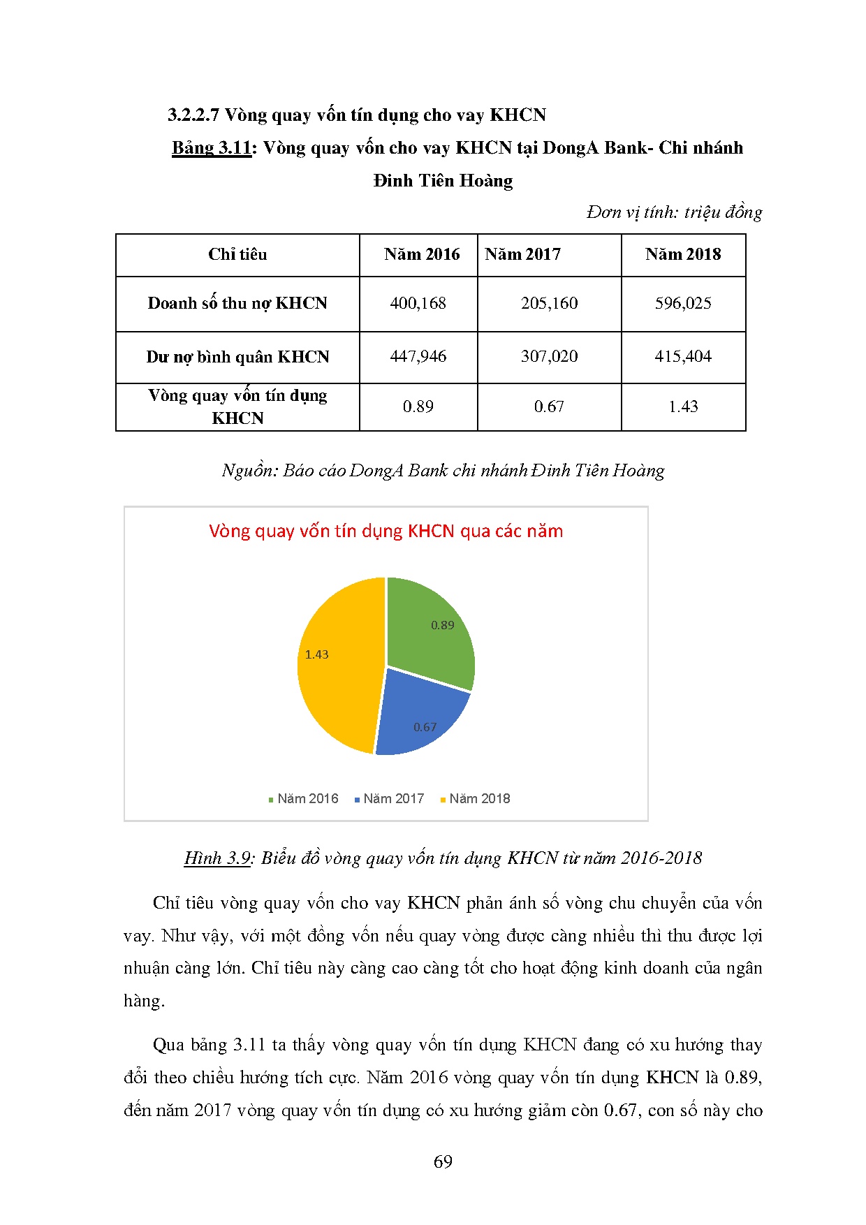 Ảnh một số trang tài liệu