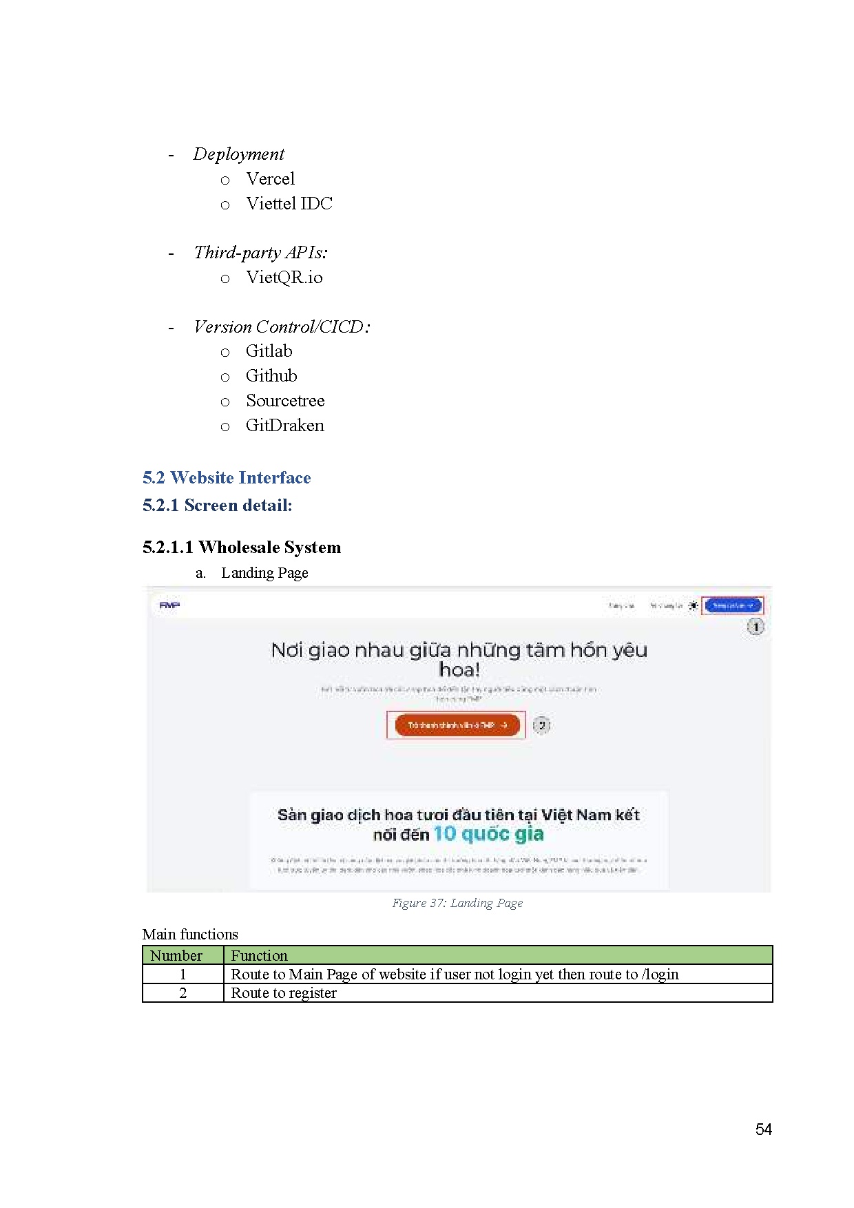 Ảnh một số trang tài liệu