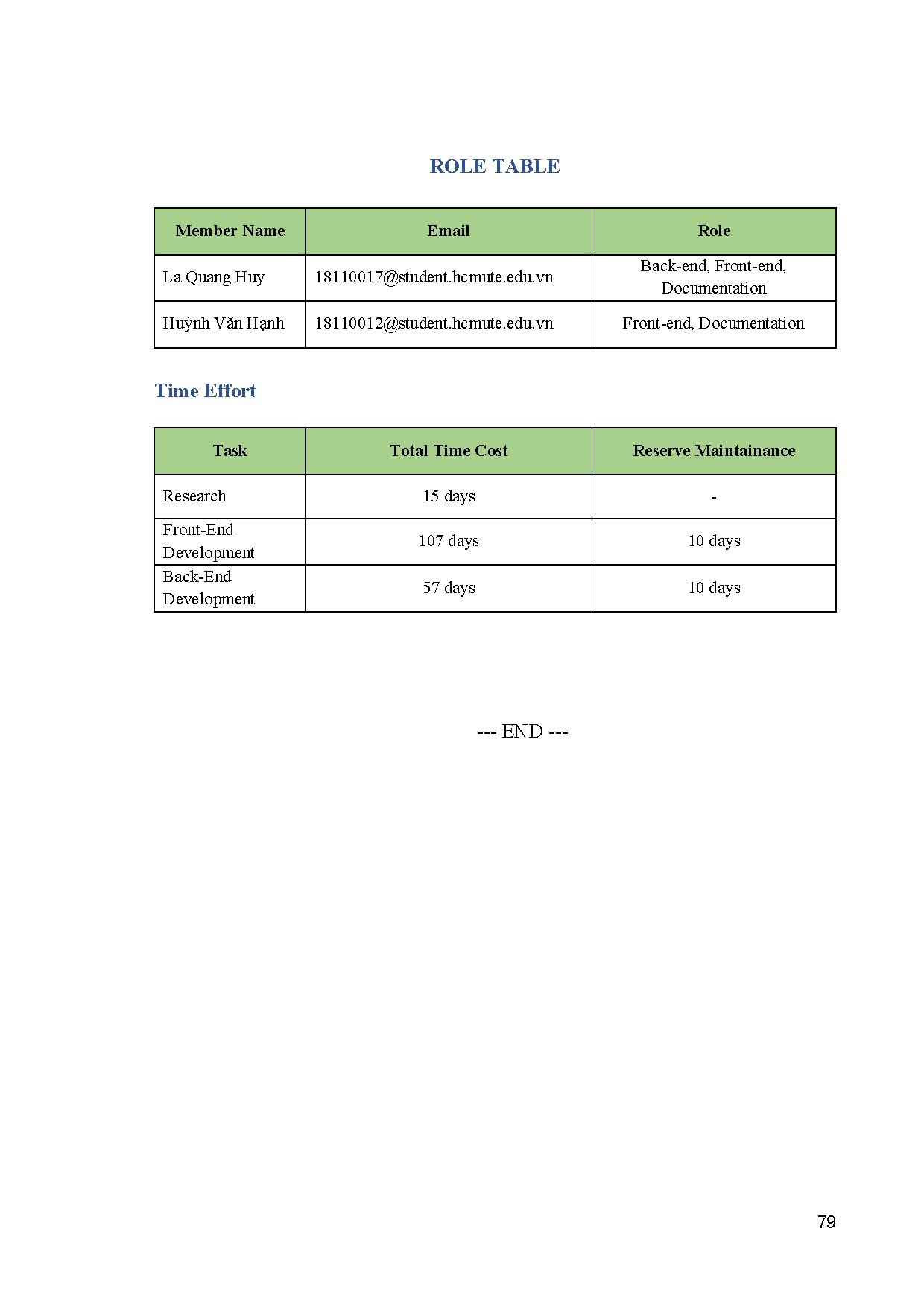 Ảnh một số trang tài liệu