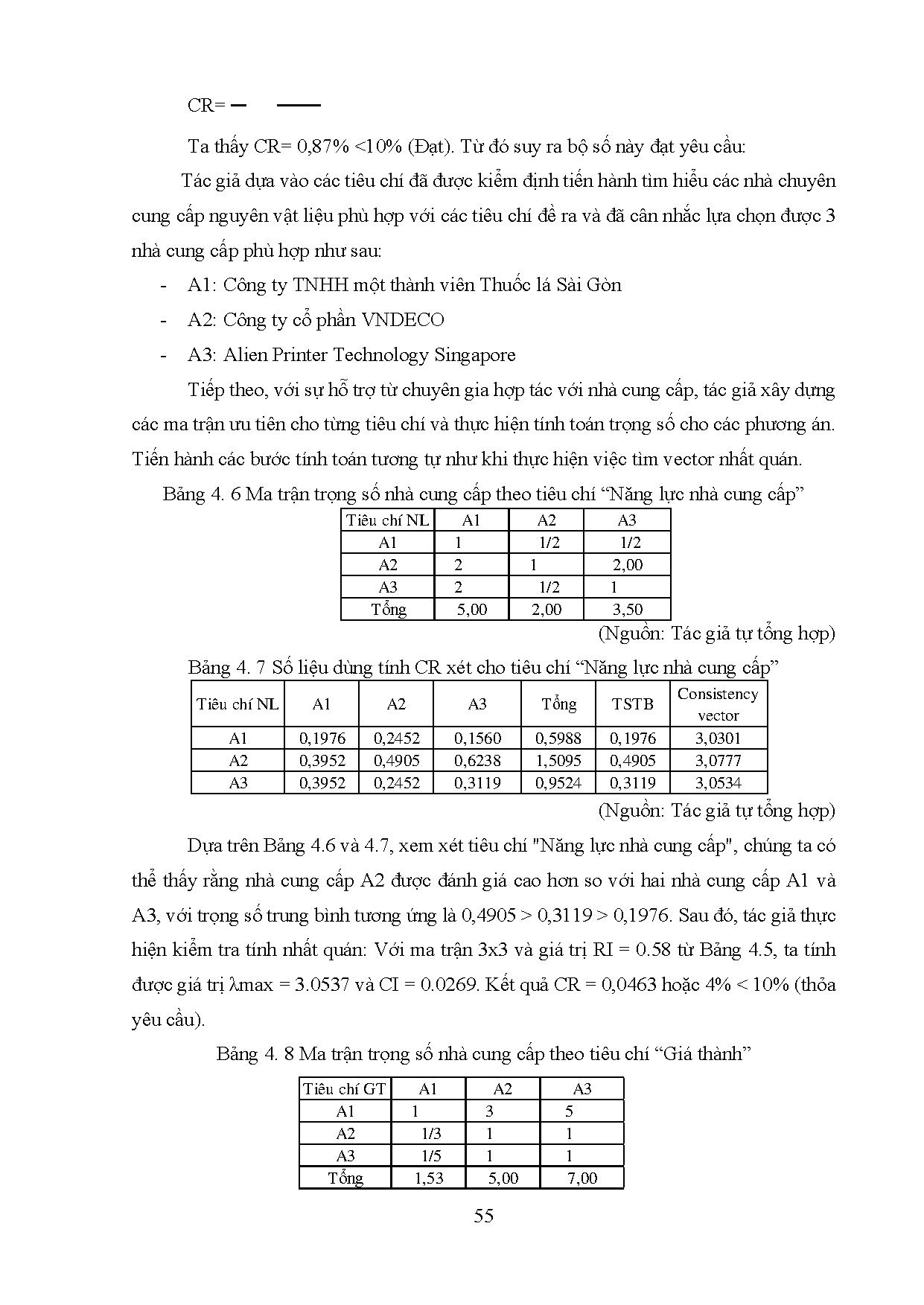 Đồ án tốt nghiệp - Nâng cao hiệu quả công tác kiểm soát chất lượng tại Công ty TNHH Liên doanh V - Trang 66