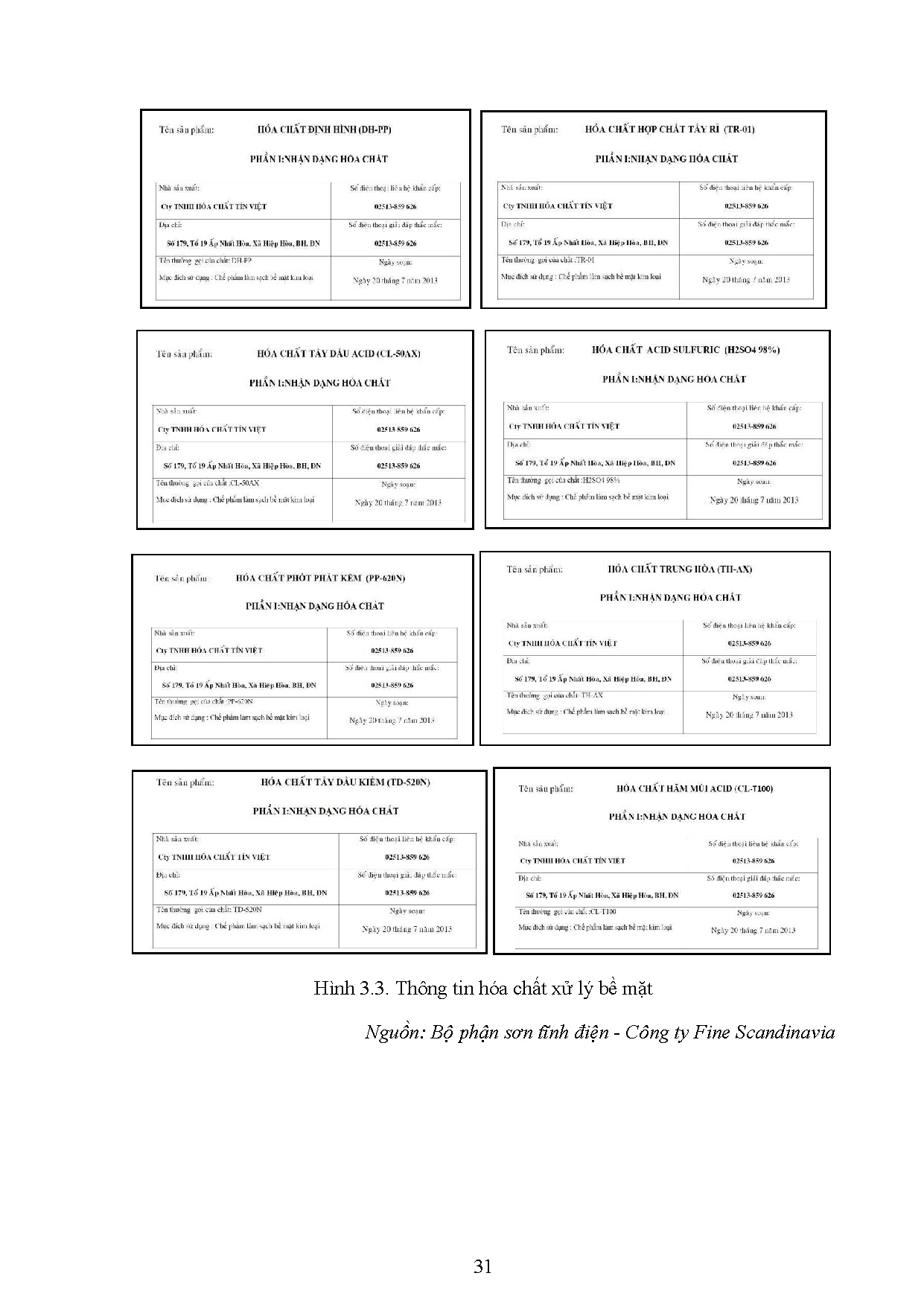 Đồ án tốt nghiệp - Phân tích chất lượng bán thành phẩm ở bộ phận sơn tĩnh điện và áp dụng MHFVTCTFS - Trang 43